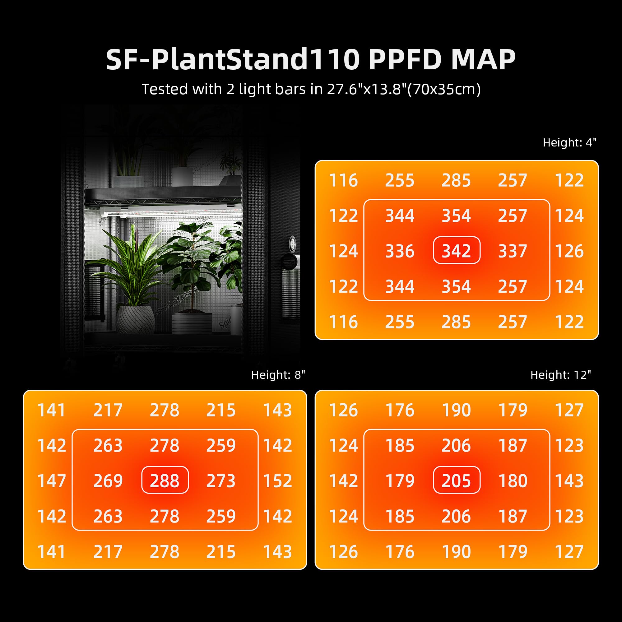 Spider Farmer 4-poziomowy stojak na rośliny z kółkami, do szklarni wewnętrznej, 6 szt., T8, pełne spektrum LED, oświetlenie i namiot, do rozruchu nasion 70 x 35 x 150 cm