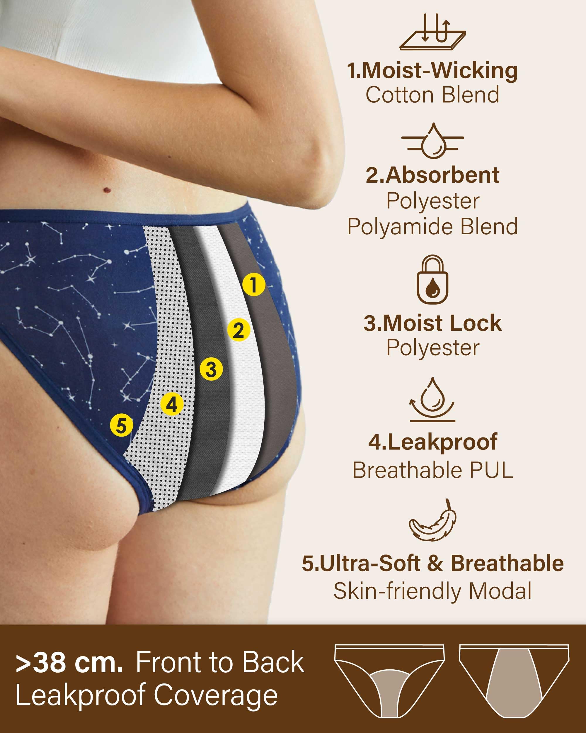 Neione Culotte Menstruelle Flux Très Abondant pour Femme Slip Brésilien Anti-Fuite en Modal