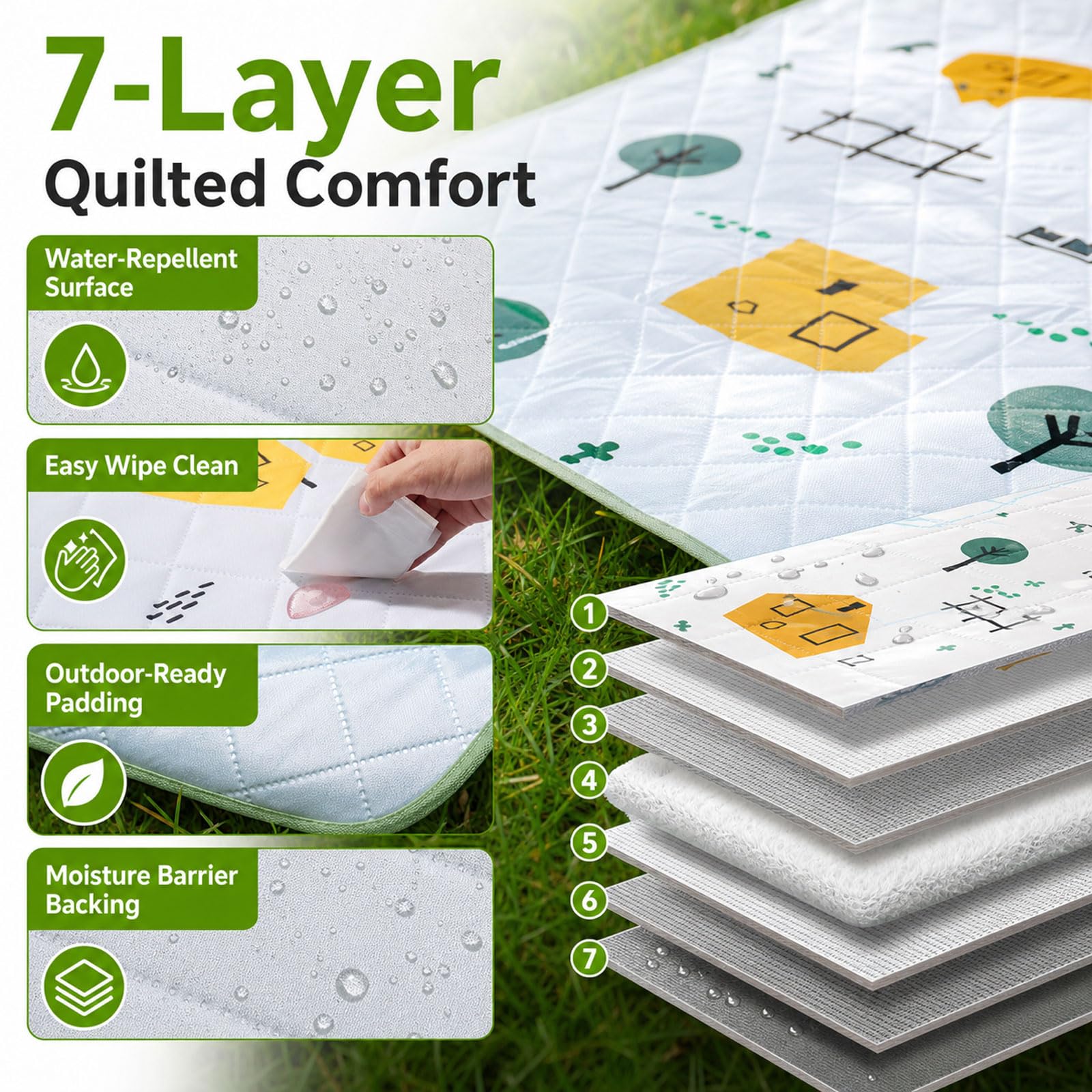 Colchoneta de Camping,Mantas de picnic impermeable,Mantas Grande de Picnic y Playa,esterilla de dormir plegable para camping,Engrosada y cómoda,Ligera y Portátil,para Acampar,al Aire Libre