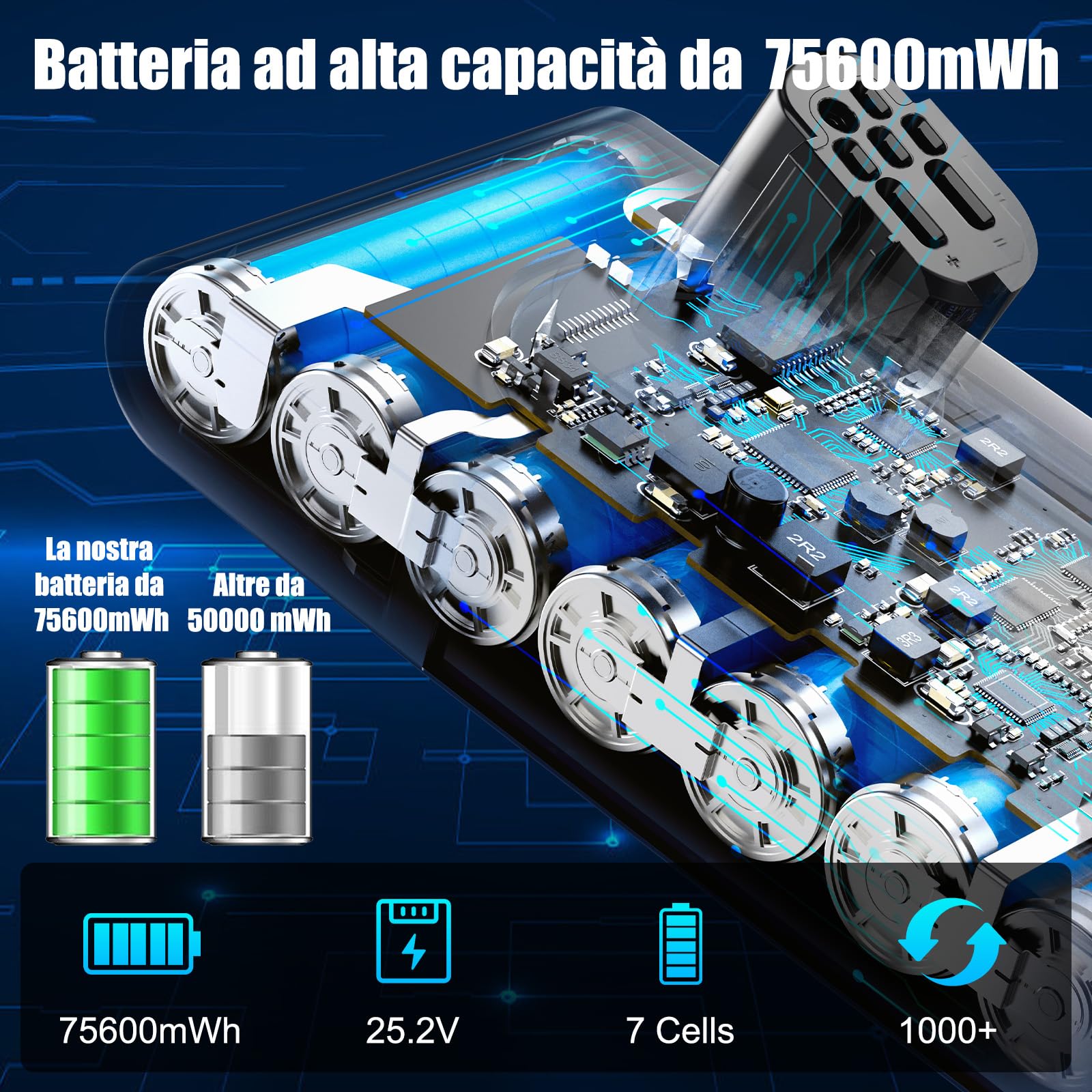 Batteria V12 per Dyson V12, Batteria per V12Detect Slim/Fluffy/Absolute SV20 SV26 SV30 SV34 SV35 SV46 (Non per V11 SV12)
