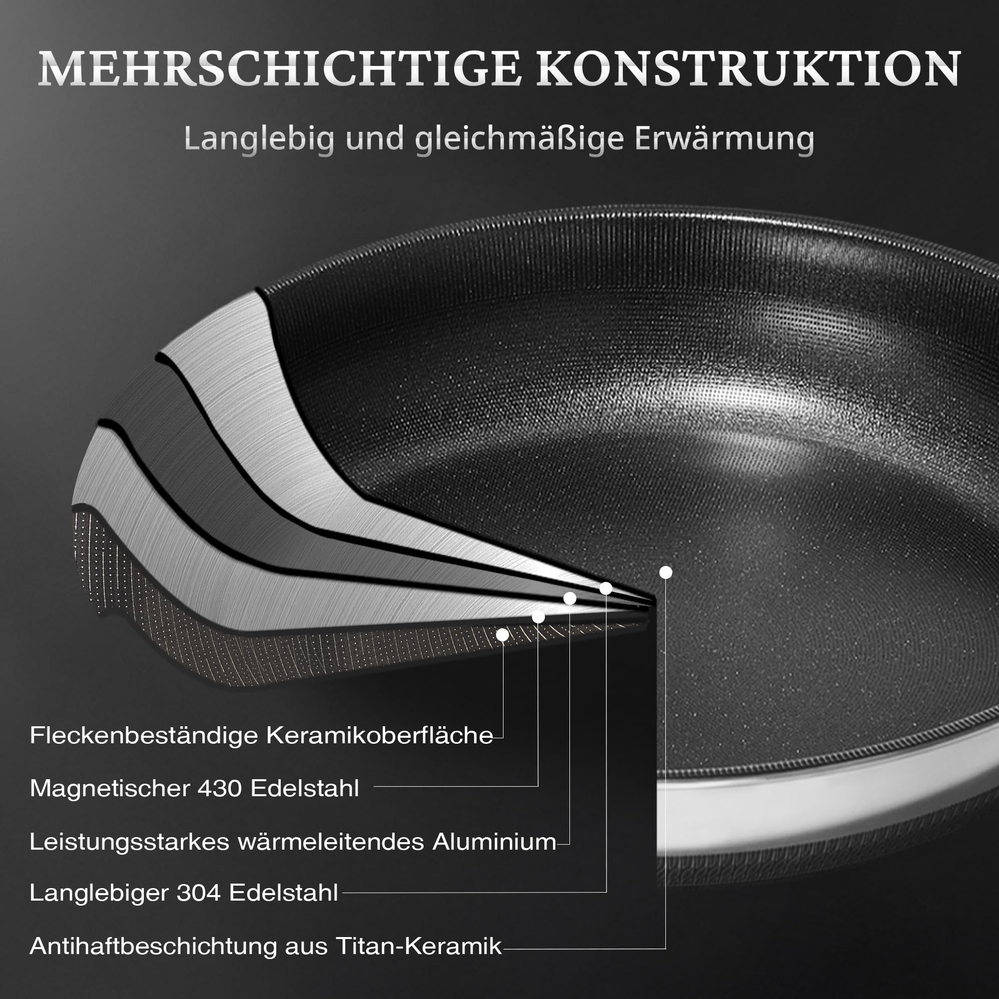 KOKHUB Edelstahlpfanne 28cm mit Titan-Keramik Beschichtung, 100% PTFE & PFAS-frei, Kratzfeste Bratpfanne Induktion, 3-Schicht Antihaftpfanne für alle Herdarten, Backofengeeignet