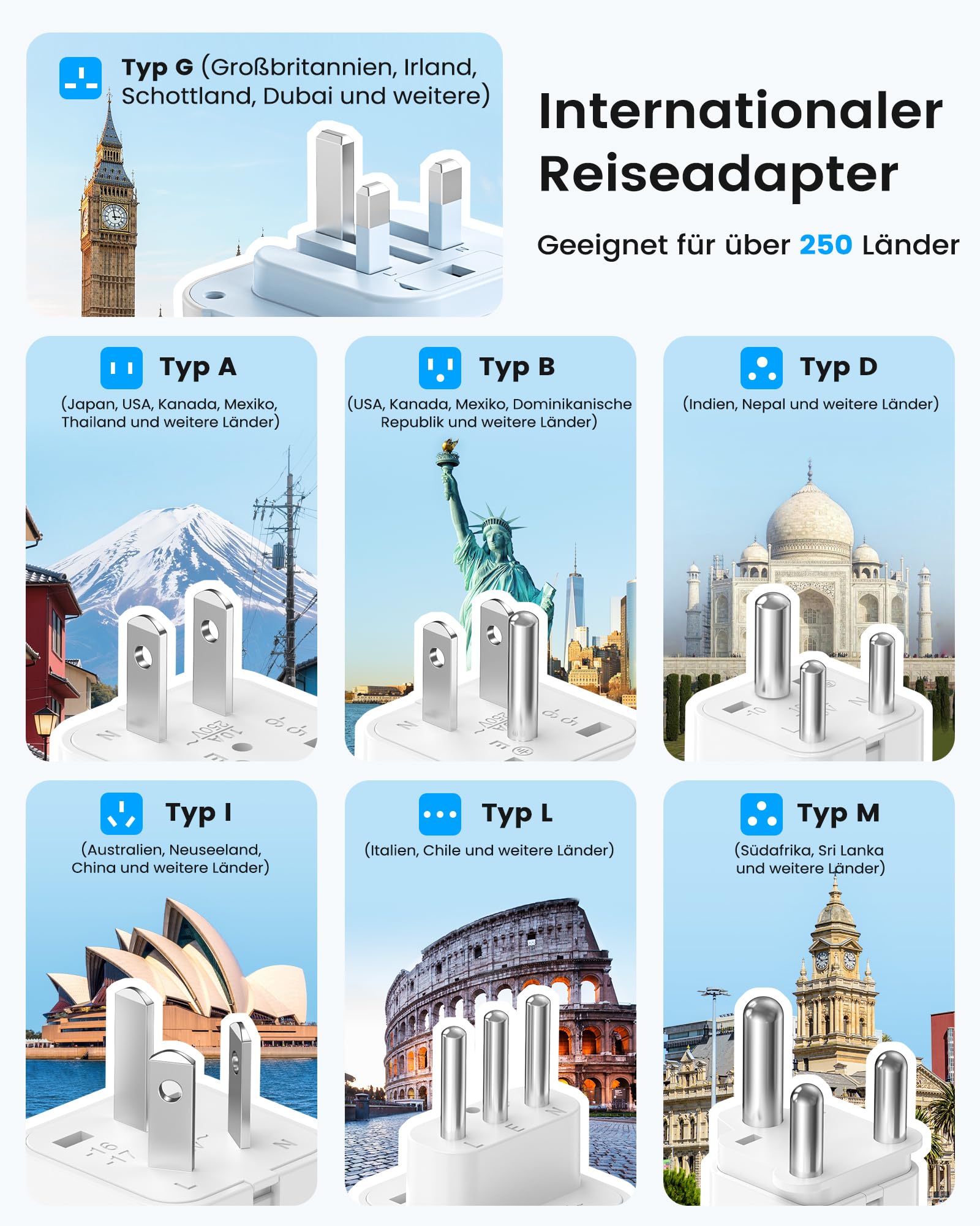 Reiseadapter Weltweit, Typ A/B/D/G/I/L/M Universal Reisestecker mit 2 USB C | Internationale steckdosenadapter für UK Irland USA Kanada Japan Südafrika Malediven Sri Lanka Tansania Sansibar Namibia