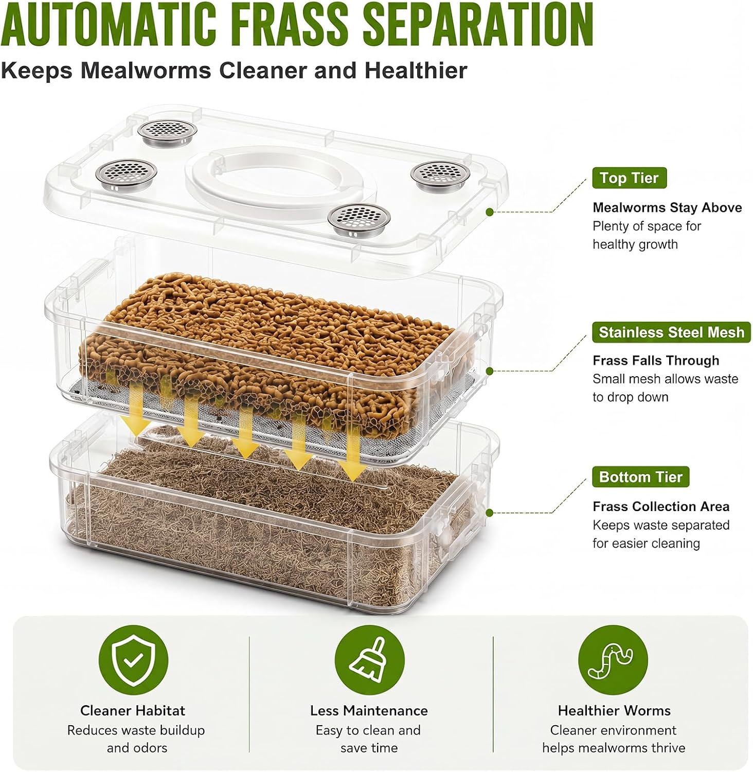 Large Mealworm Breeding Kit with Tweezers, Mealworm Breeder Box with Fine Mesh Sifter for Super Worms Crickets Dubia Roach Live Feeder Insects, Reptile Feeding Breeding Container