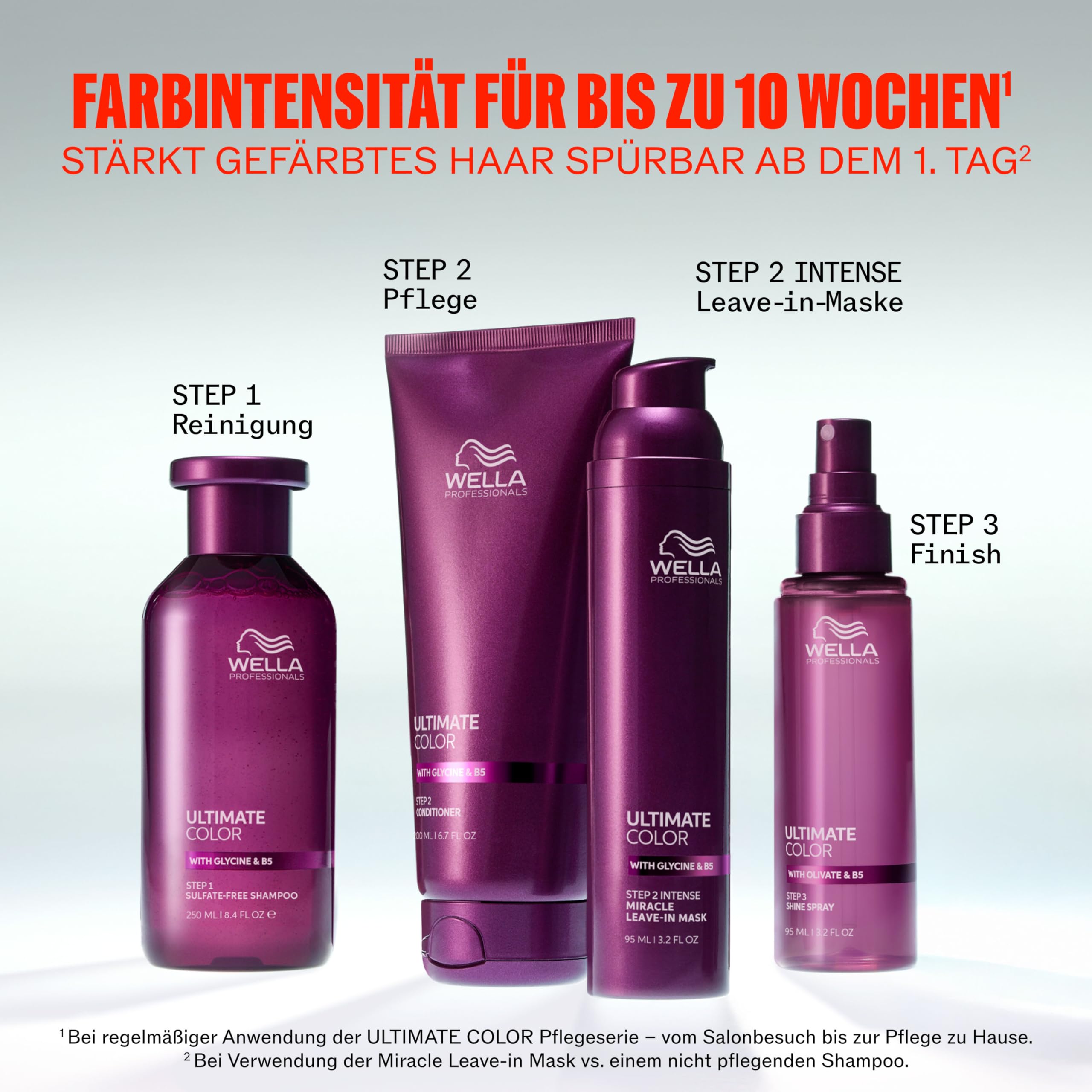 Wella Professionals ULTIMATE COLOR Shampoo – Farbschutz, Sulfatfrei