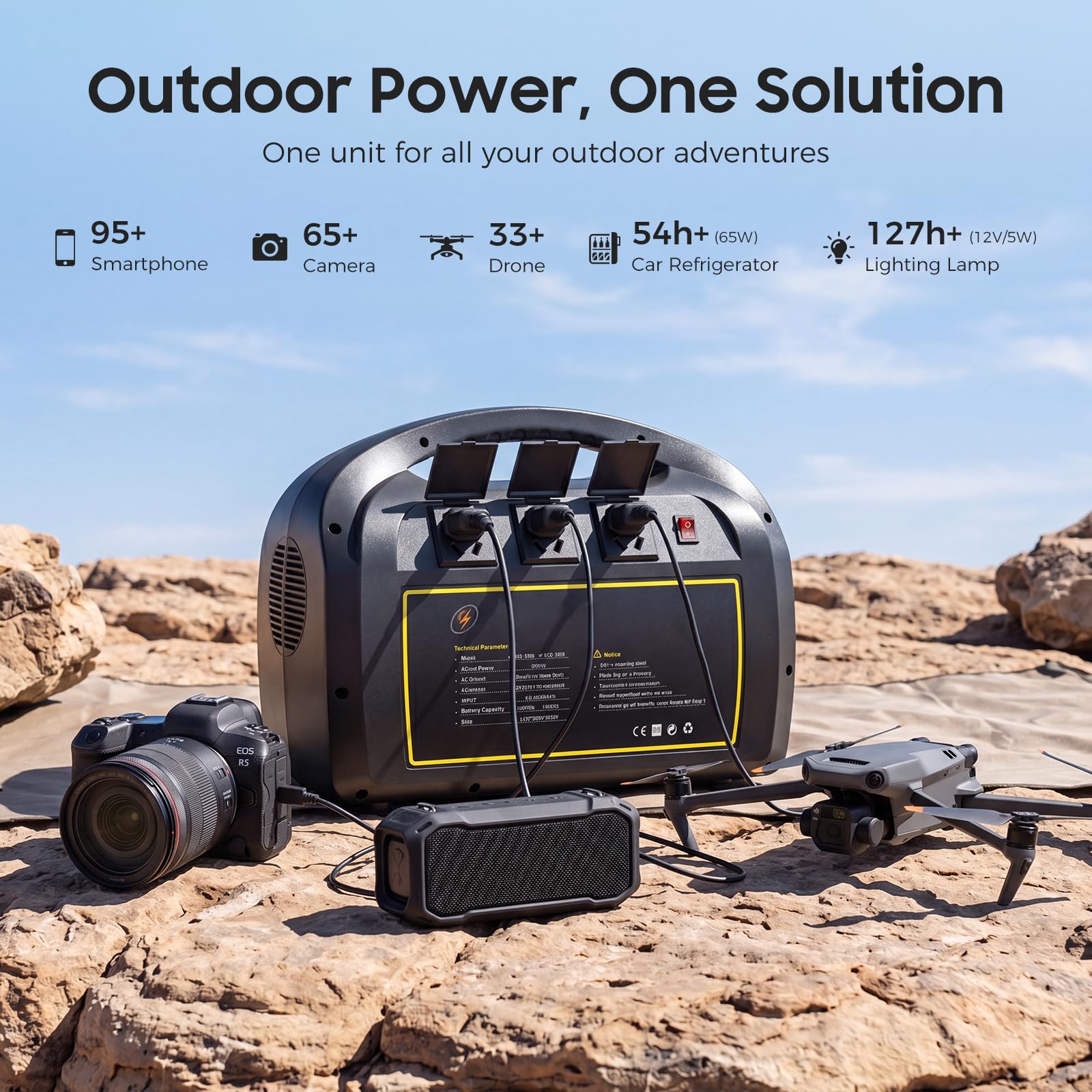 Przenośna Stacja Zasilająca 1000W 1056Wh, Power Station 220V Pure Sine Wave, Generator Energii z Akumulatorem Litowym, 3x AC Wyjście USB i Car Port, Zasilanie Awaryjne Outdoor Camping RV