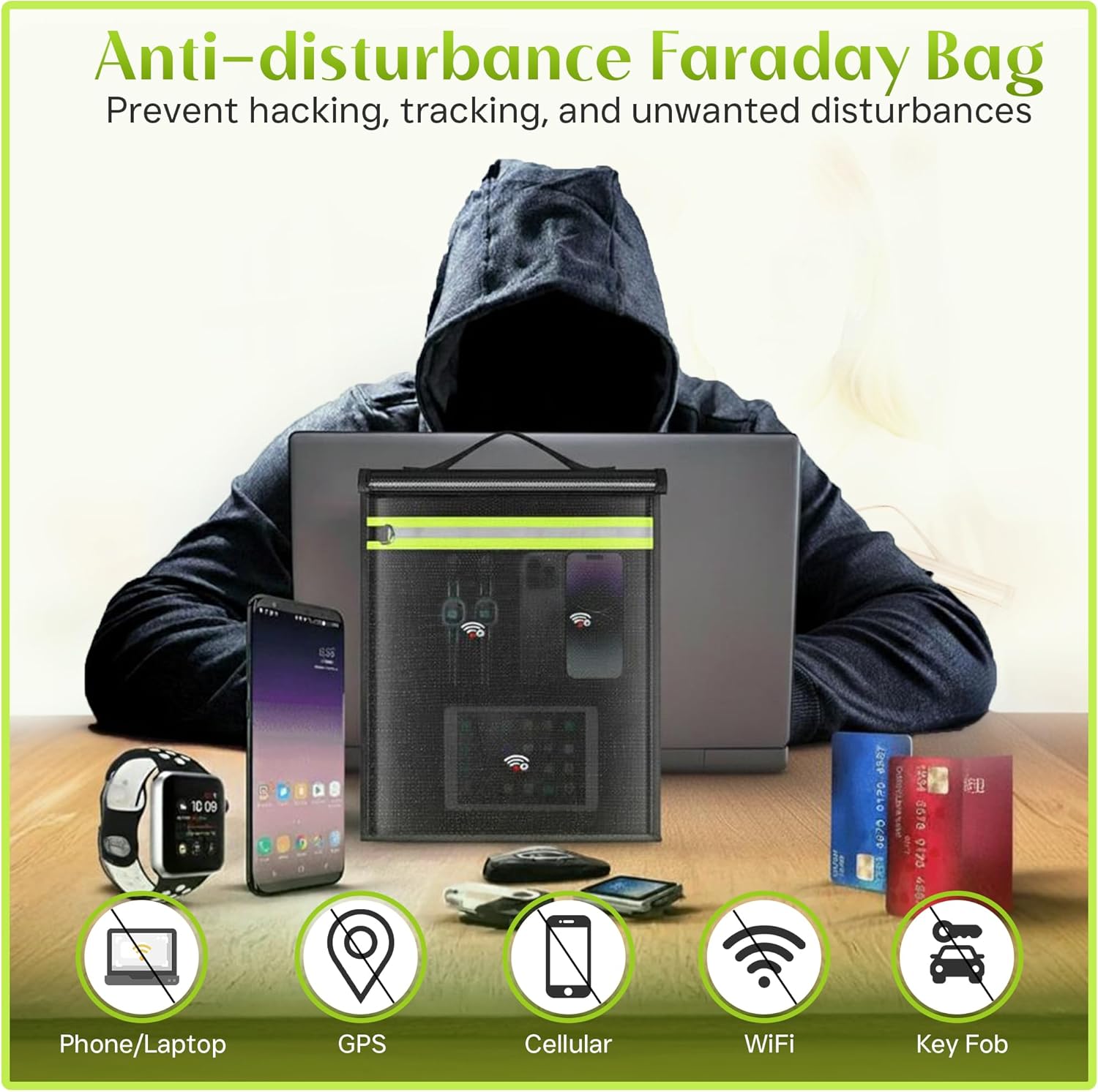 Large Faraday Bags 5 Pack-Faraday Box with EMP, RFID, FOB Signal Blocker for Laptop, Tab, Phone &car Keys-Faraday Cage with Handle & Reflective Strip, Anti tracking Faraday Pouch Fireproof &Waterproof