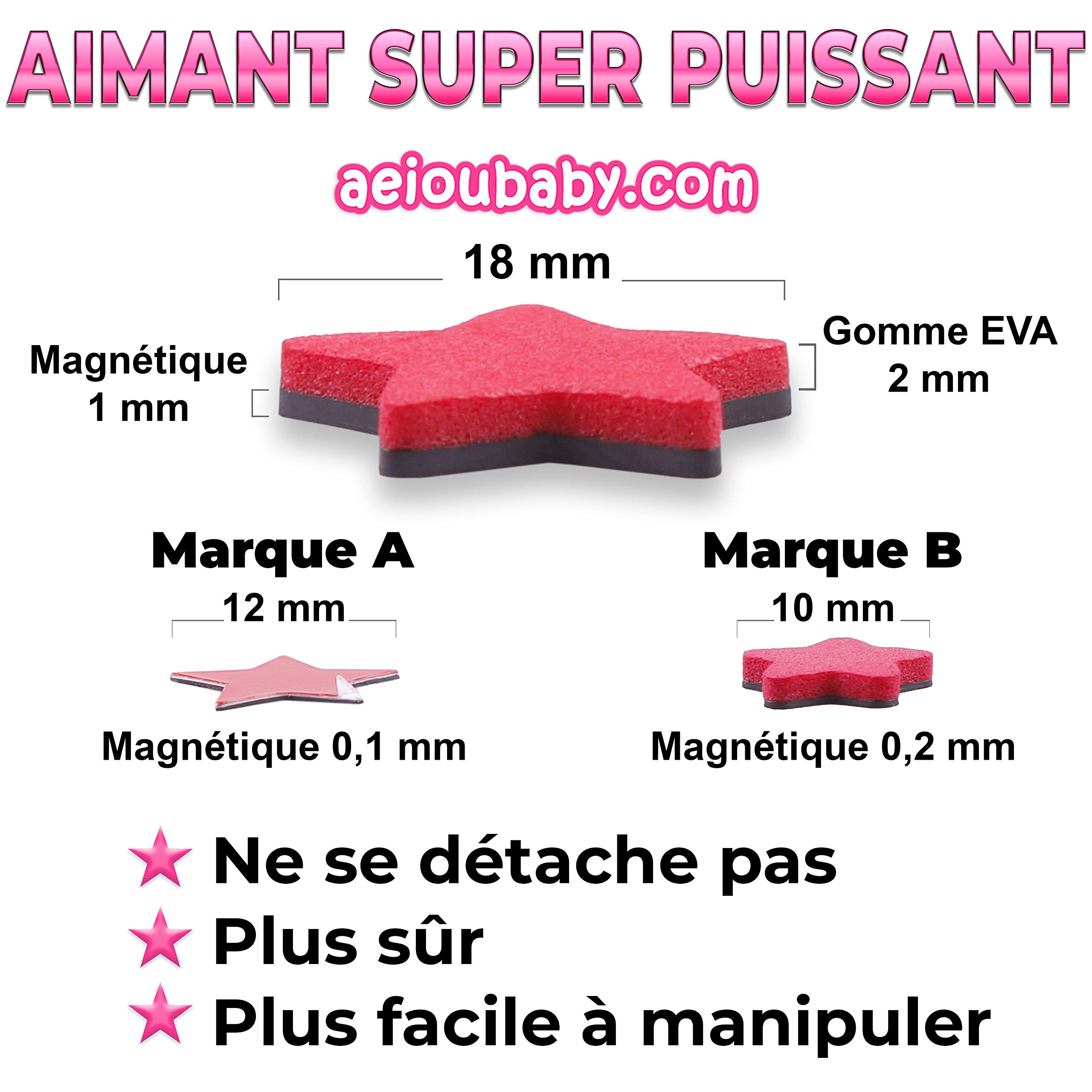 TABLEAU DES RESPONSABILITÉS Magnetique Large | Tableu de Recompense pour Mur ou Réfrigérateur 43x32cm, 22 Activités, 2 Marqueurs, 1 Globe | Présentation Boîte Cadeau enfants, anniversaires (Français)