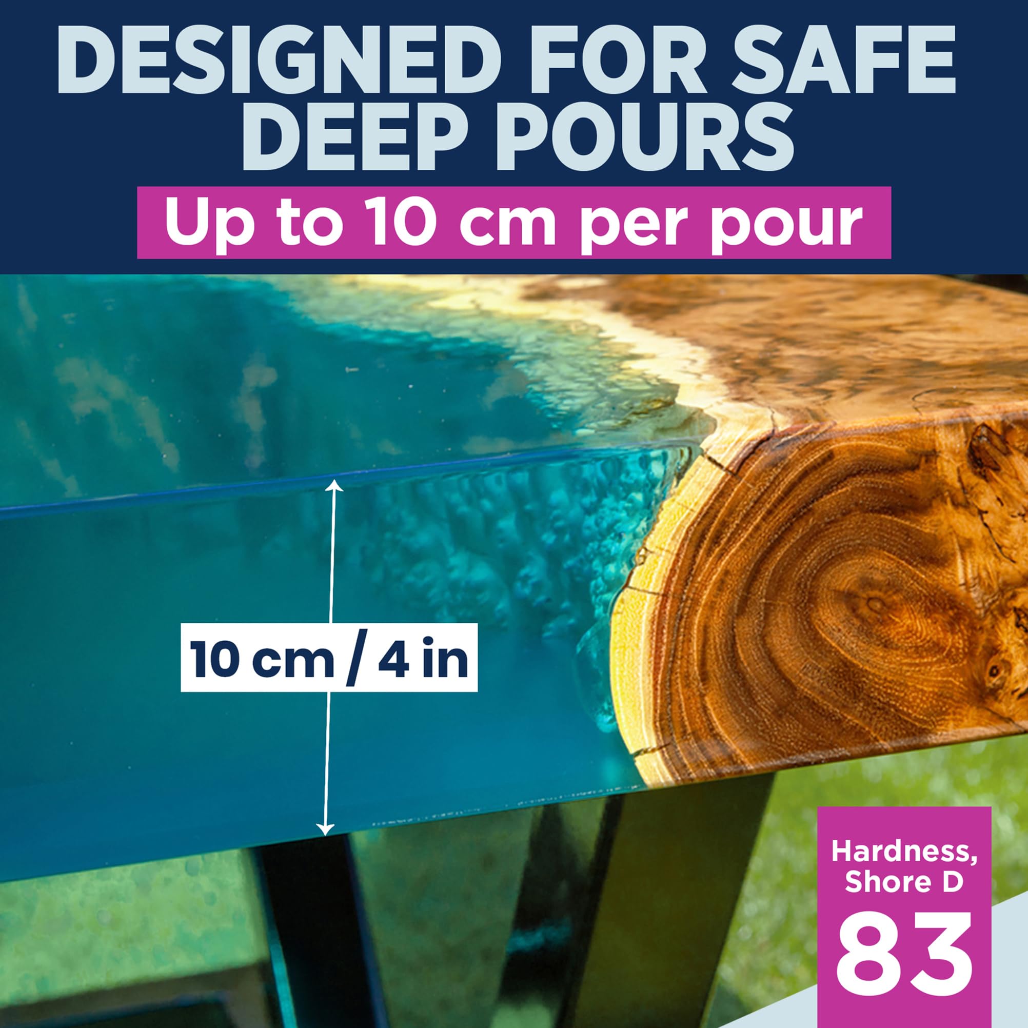 RESIN4DECOR Deep Pour Kristallklares Epoxidharz 2:1 – Bis zu 10 cm Gießhöhe, blasenfrei, hochglänzend, UV-beständig, ideal für River Tables, Formen, Kunst- und Holzprojekte (6000 ml)
