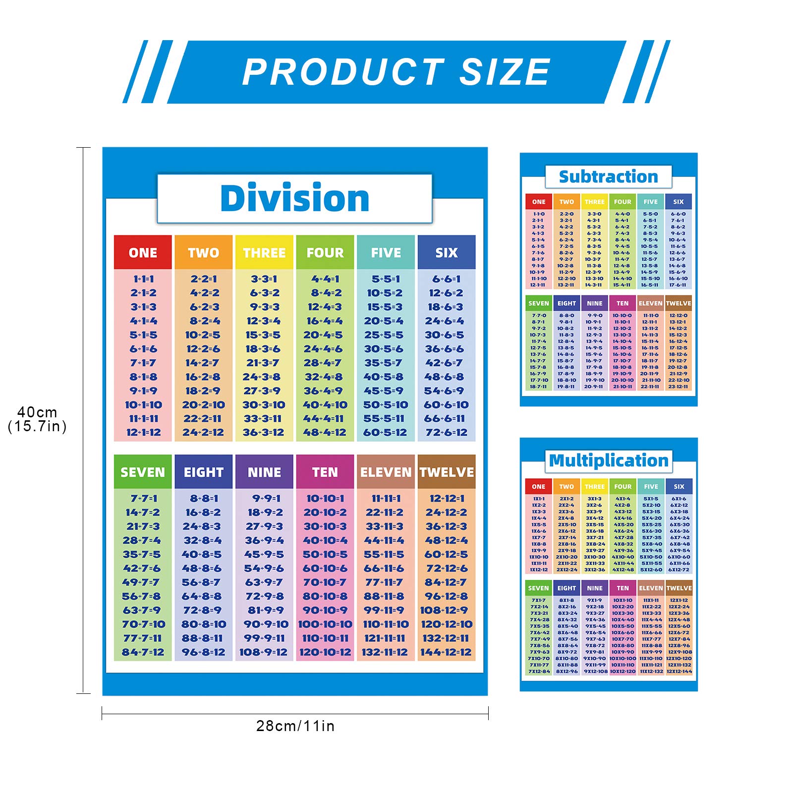 Buy 4 Pieces Educational Math Posters,Multiplication Division