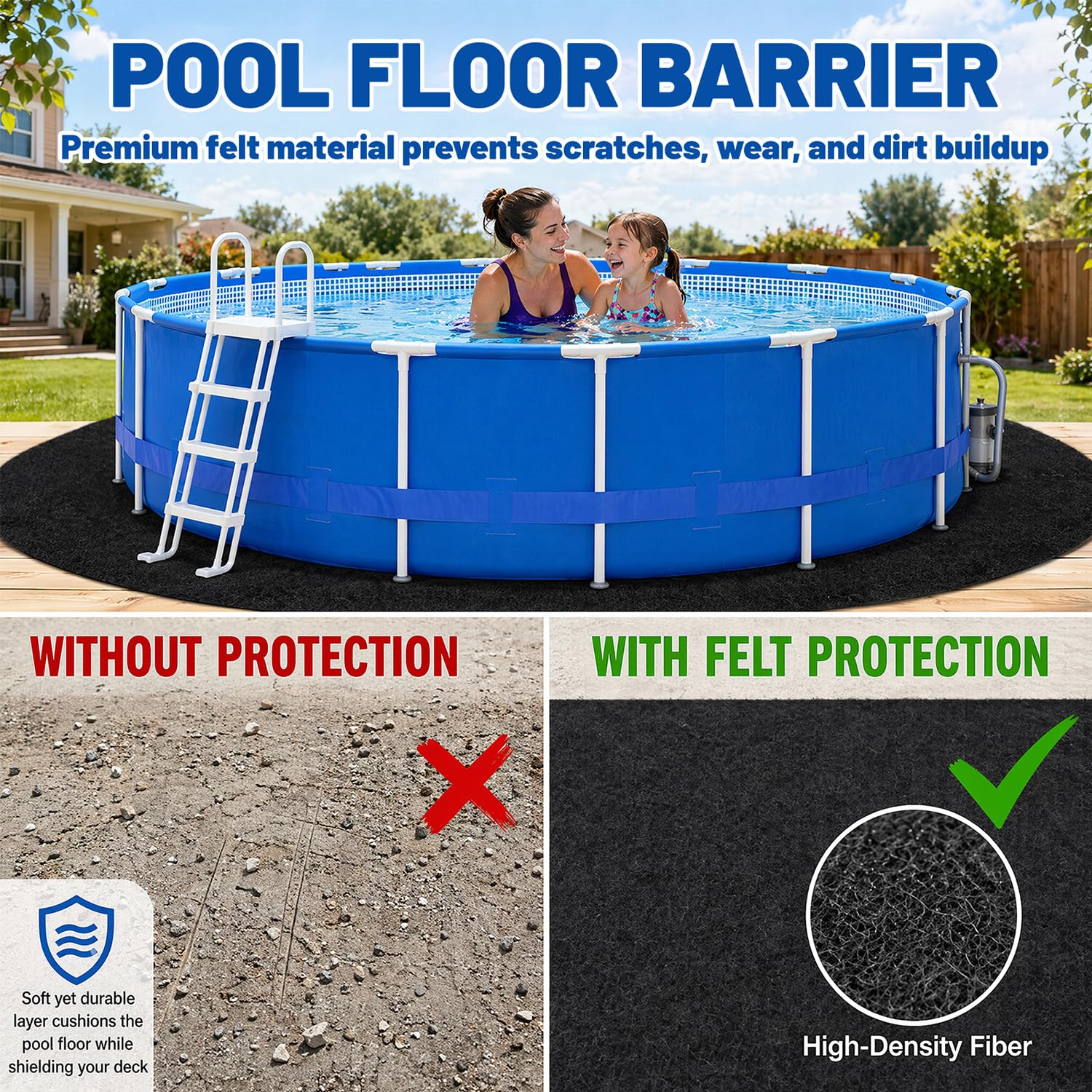 Tapis de Piscine Rond de 460 cm, bâche de Sol prédécoupée pour piscines Hors-Sol, sans Couture et résistante aux UV, protège Contre Les Pierres et l'humidité, Facile à Poser et réutilisable