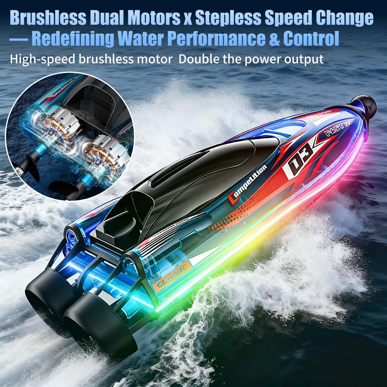 Teledirigido Barco Brusstenless, 2,4 GHz RC Barco con Cool Luz LED | Boat de Carreras Alta Velocidad, Baterías modulares, Impermeable y Anti-vuelco, Juguete de Agua Ideal para 6+ Niños y Niñas