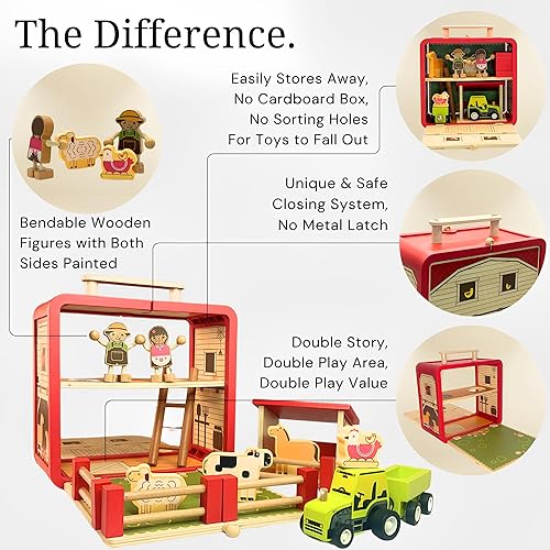 Miniatura 2 de Juego de granja de juguetes de madera – Los juguetes para niños pequeños incluyen funda de transporte portátil de granero, agricultores de gente