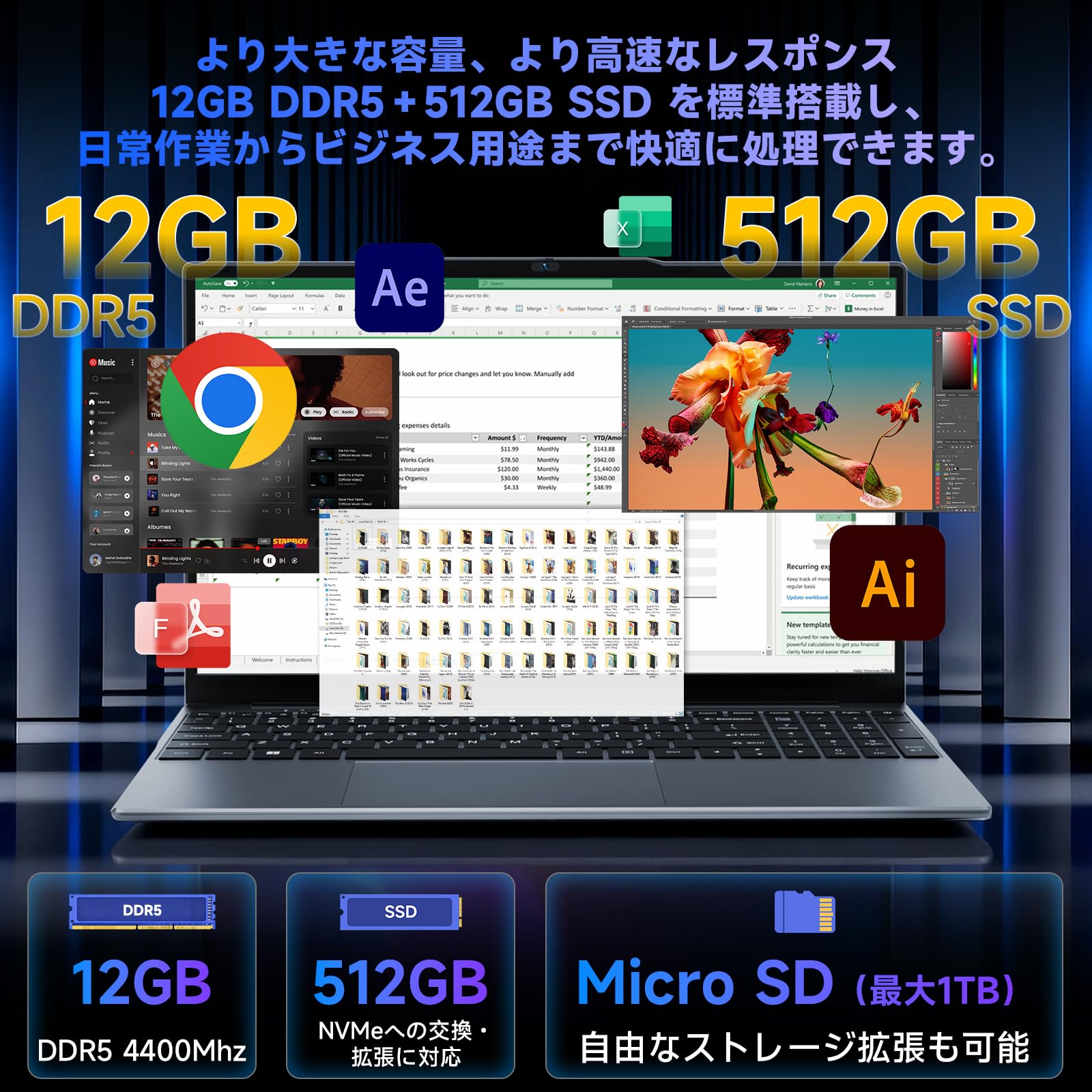 Intel 12世代 AlderLaken95 16GBDDR4 512SSD Amazon.co.jp: Notebook Computer [Latest 12th Generation Intel-N95