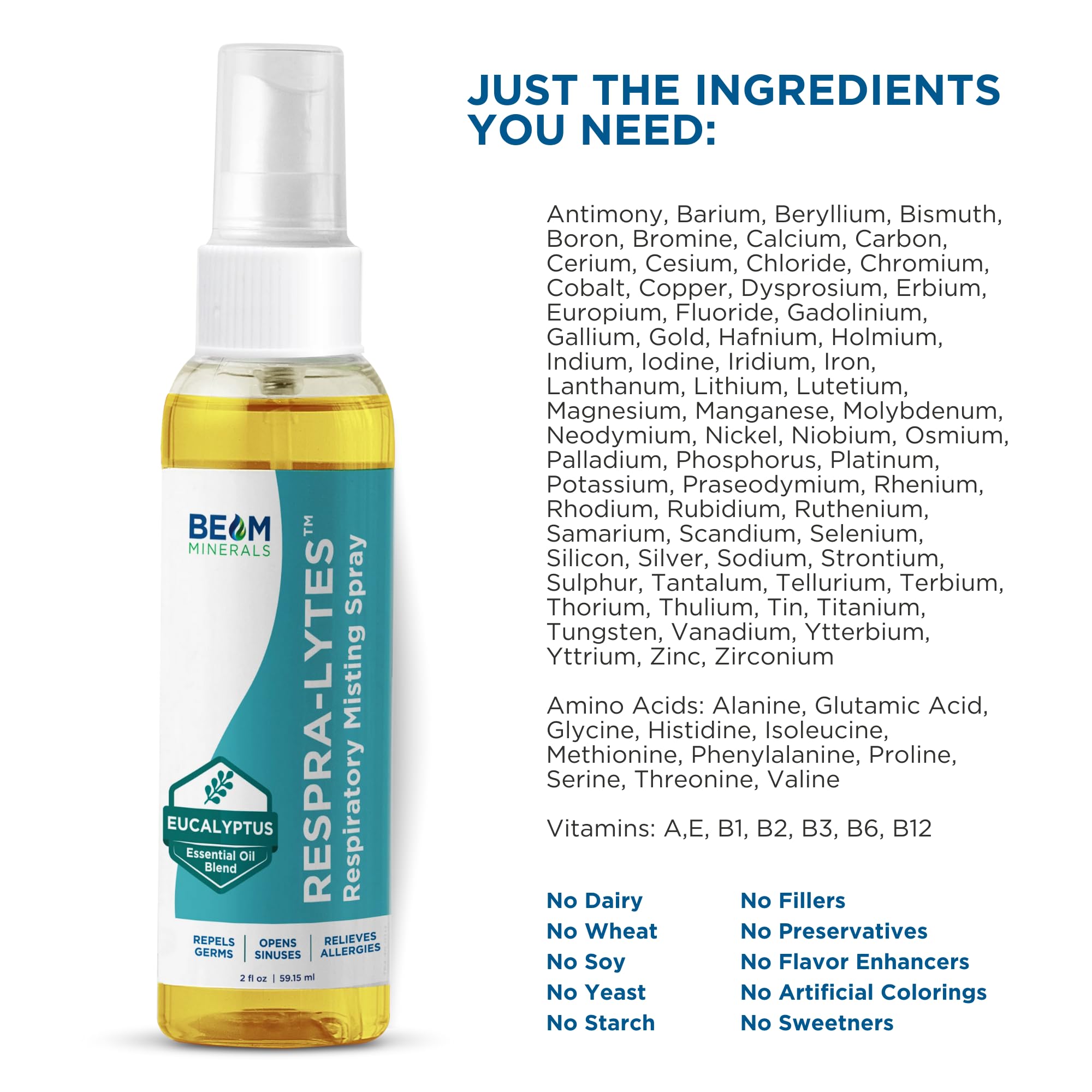 BEAM Minerals Respra-Lytes | Sinus-Opening Electrolyte Spray | 2 fl Oz — Amazon image 2