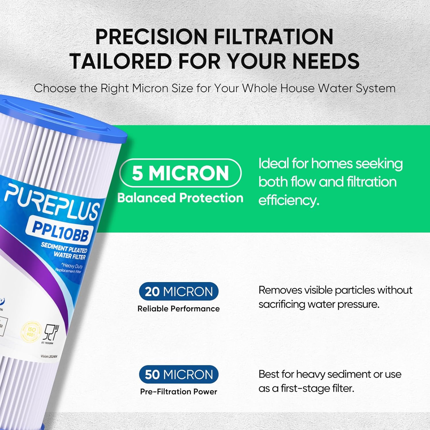 PUREPLUS 10" x 4.5" Whole House Pleated Sediment Filter for Well Water, Replacement Cartridge for GE FXHSC, Culligan R50-BBSA, Pentek R50-BB, DuPont WFHDC3001, American Plumber W50PEHD, GXWH40L, 4Pack - Image 3