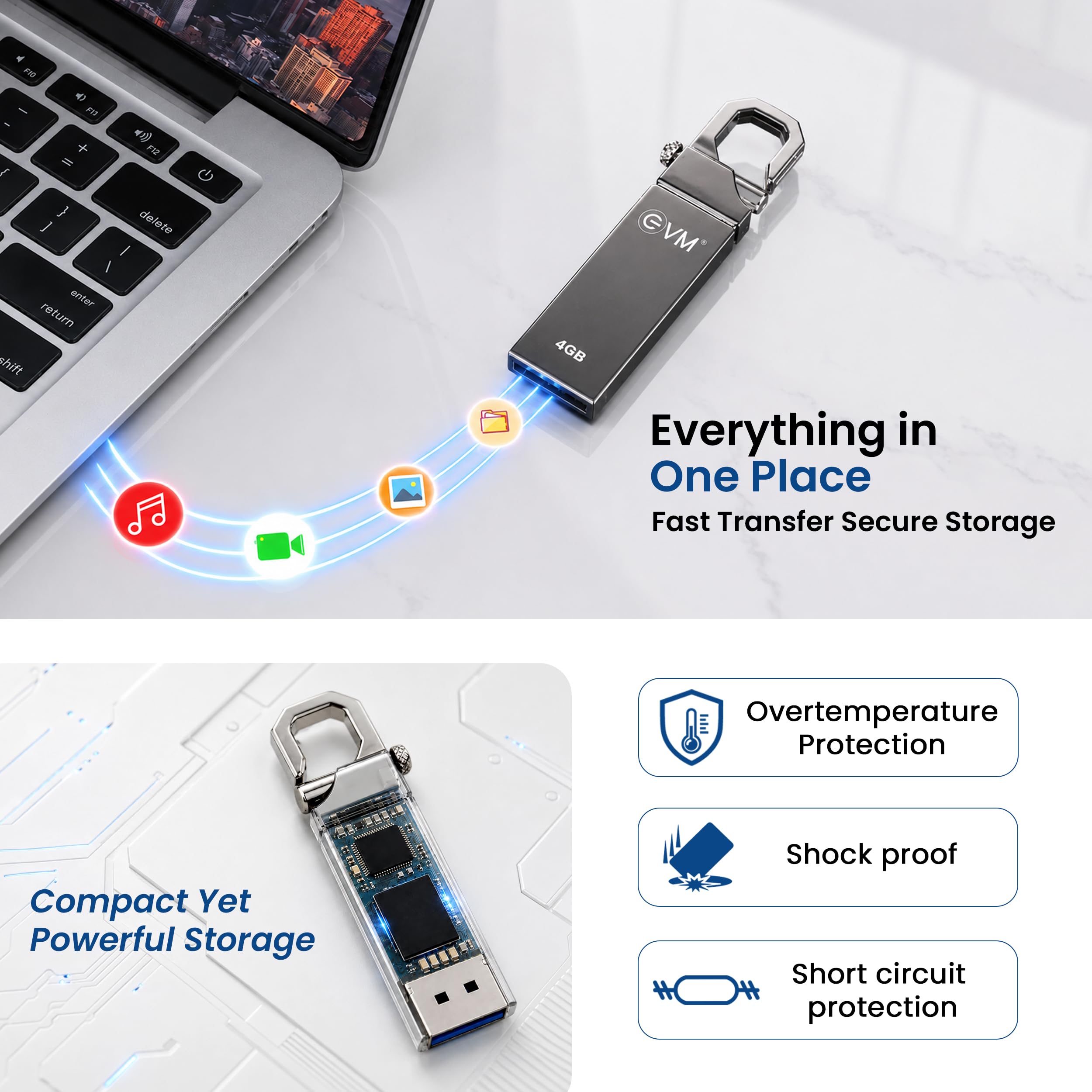 EVM EnStore 16GB USB 2.0 Durable Metal Flash Drive | Dependable 15MB/s Read|Rugged Metal Body | Seamless Plug & Play | Laptop Desktop Car Stereo Set-Top Box | 10 Years Warranty (EVMPD/16GB) — Amazon image 4