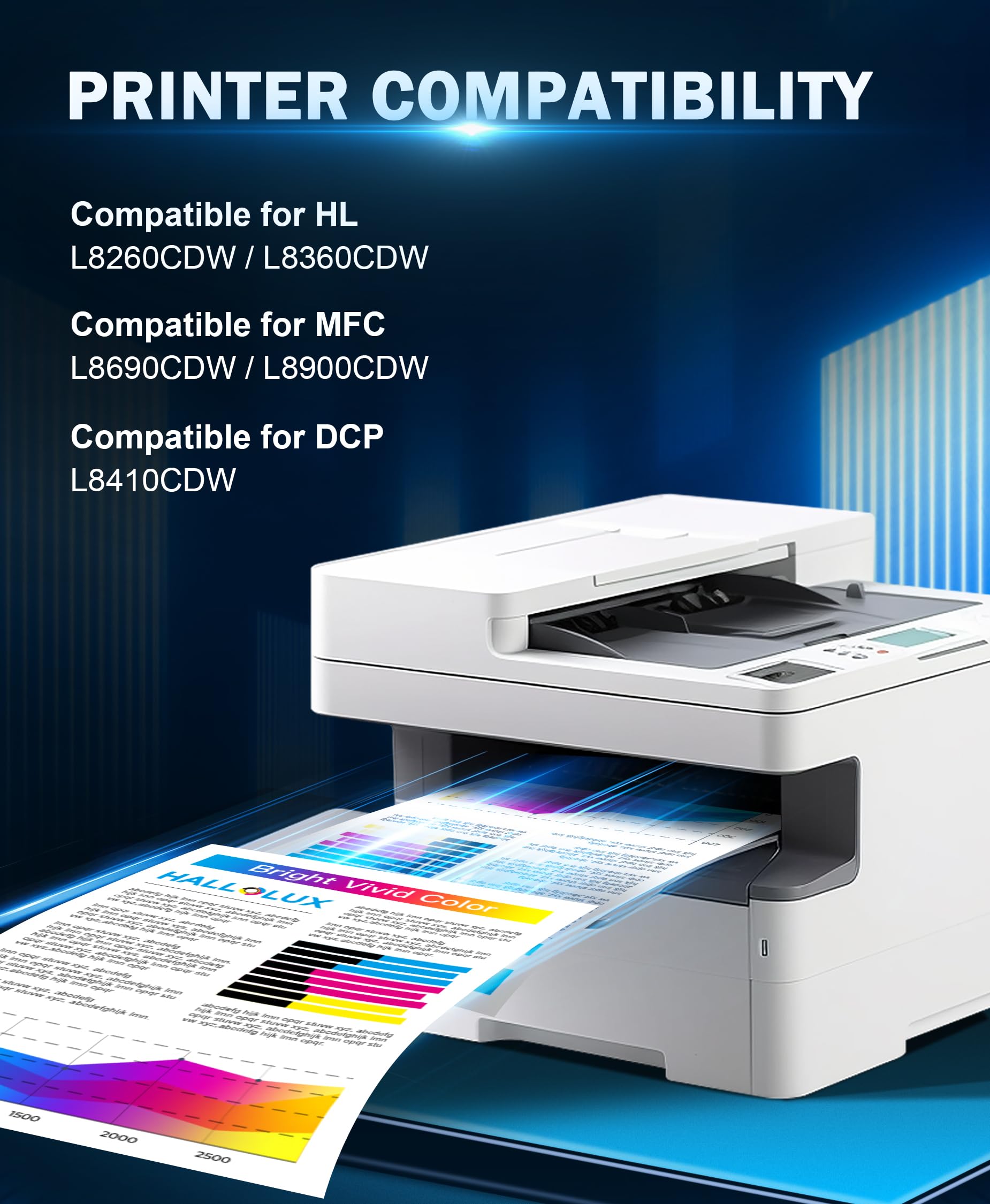 TN423 TN-423 Toner Kompatibel für Brother TN-423 Toner Multipack TN421 TN-421 für Brother MFC-L8690CDW Toner HL-L8260CDW DCP-L8410CDW HL-L8360CDW (1 Schwarz, 1 Cyan, 1 Magenta, 1 Gelb, 4er-Pack)