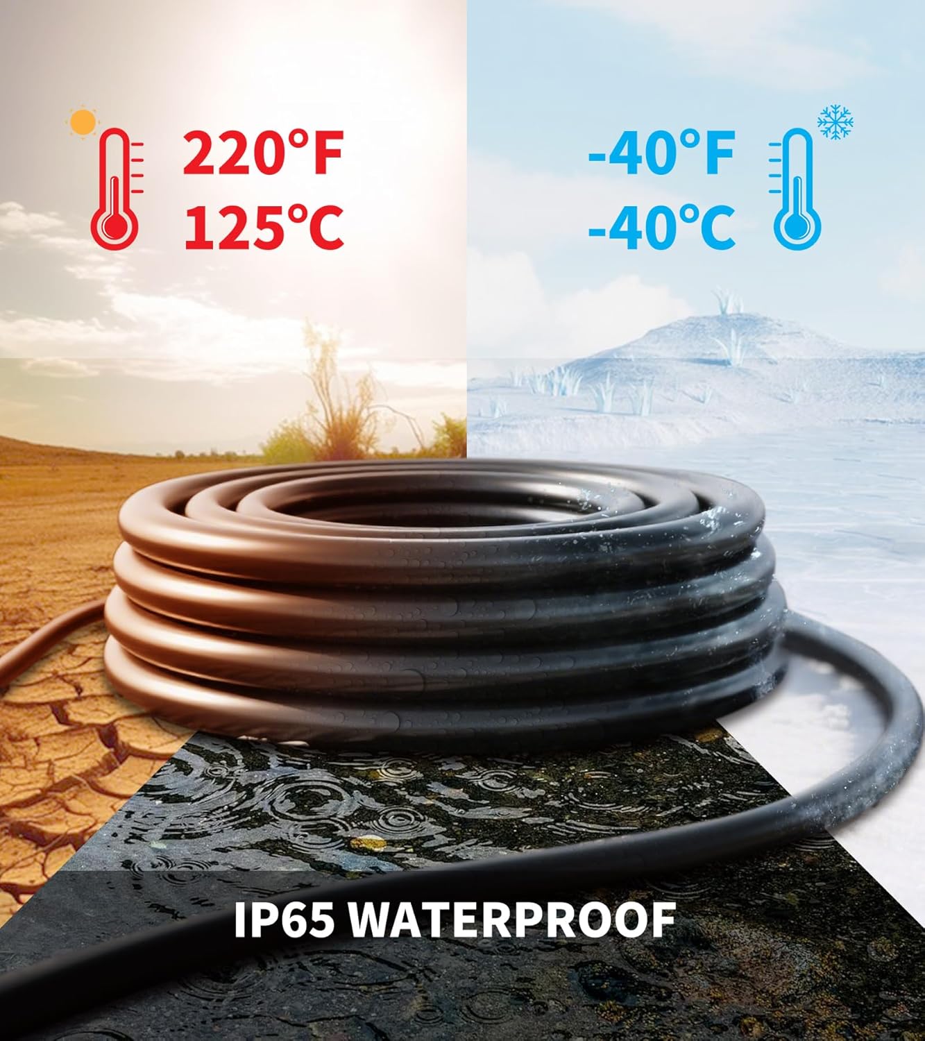 30 Amp RV Extension Cord 15 FT, NEMA TT-30P/R Plug with Grip Handle, 3750W Heavy Duty 3x10 Gauge Power Cord for RVs/Campers/Travel Trailers