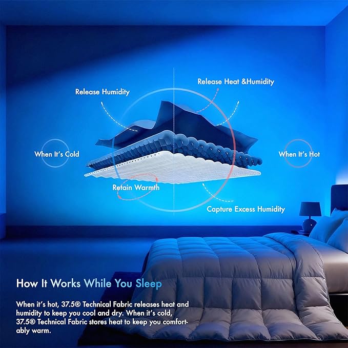 Almohada Reguladora de Temperatura Tamaño Queen con Funda de Algodón miniatura 6