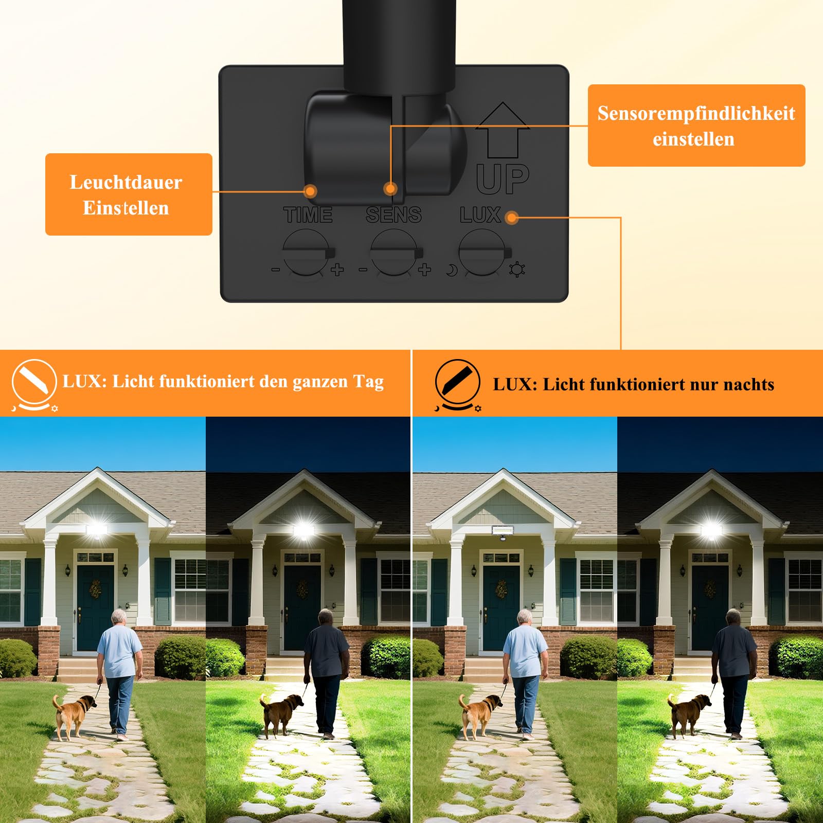 50W LED Strahler mit Bewegungsmelder 7000LM Flutlicht 6500K Kaltweiß Superhell Scheinwerfer Außenstrahler IP67 Wasserdicht LED Fluter mit Bewegungsmelder Außen für Garten Terrasse Vorhof