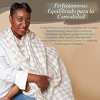 Vista 6 de Itzy Ritzy Cobertor Multiusos Boss de Lactancia – Una Cubierta de Lactancia, Manta para Envolver, Cobertura para Asiento de Auto, Tapete para Tiempo