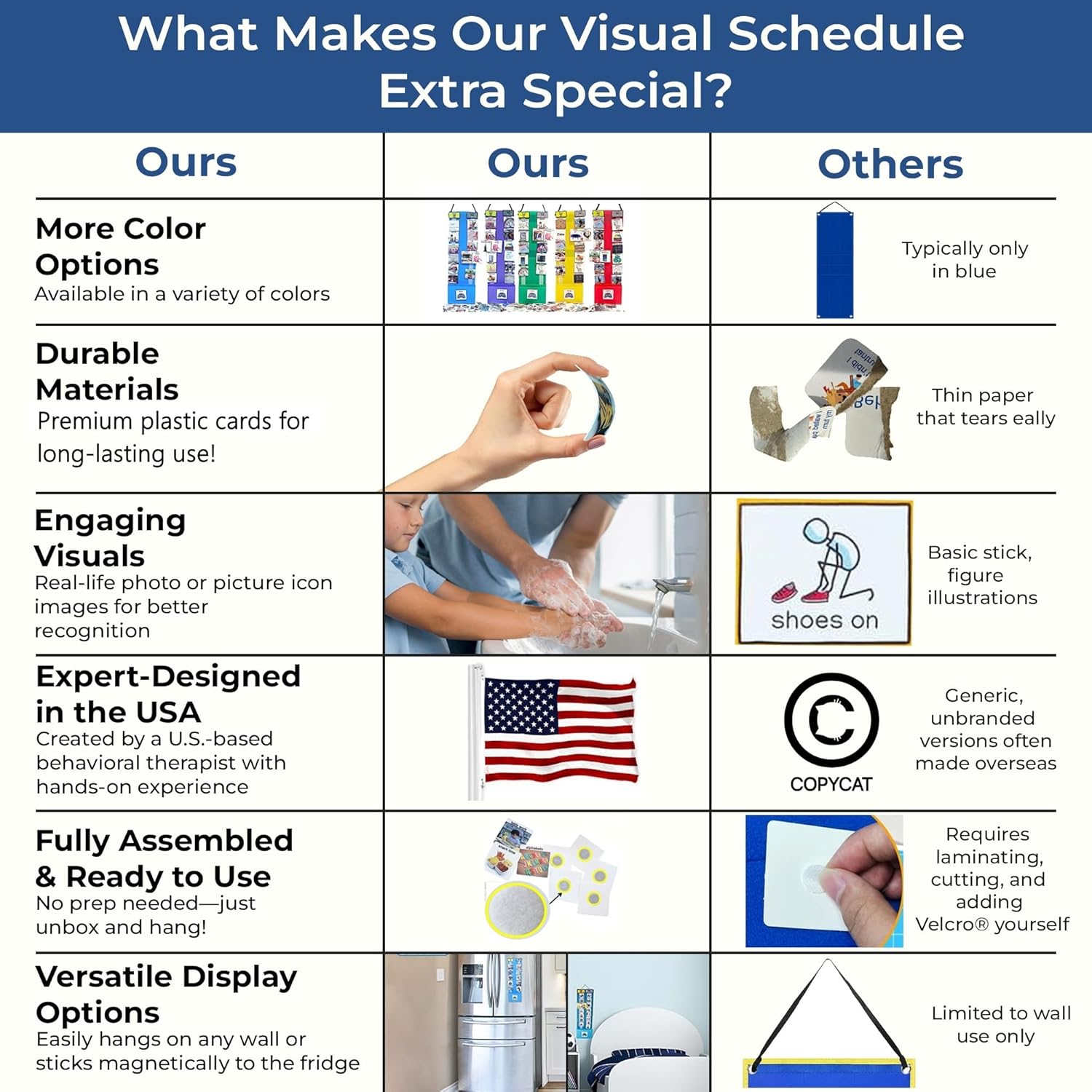 Visual Schedule for Kids – 133 Durable Plastic Picture Cards with Soft Loop Coins | Daily Routine & Chore Reward Chart for Home, School, Autism, ADHD & Special Needs Behavior Support