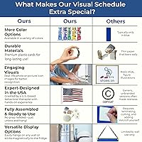 Vista 7 de Programa visual para niños 133 tarjetas de plástico duraderas con imágenes y monedas de lazo suave Tabla de rutina diaria y recompensas por tareas