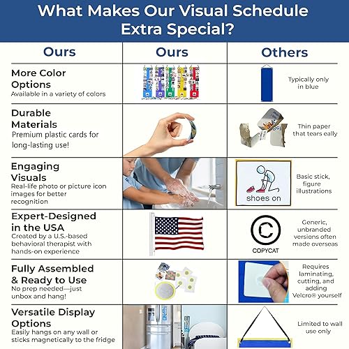 Miniatura 7 de Programa visual para niños 133 tarjetas de plástico duraderas con imágenes y monedas de lazo suave Rutina diaria y tabla de recompensas de tareas