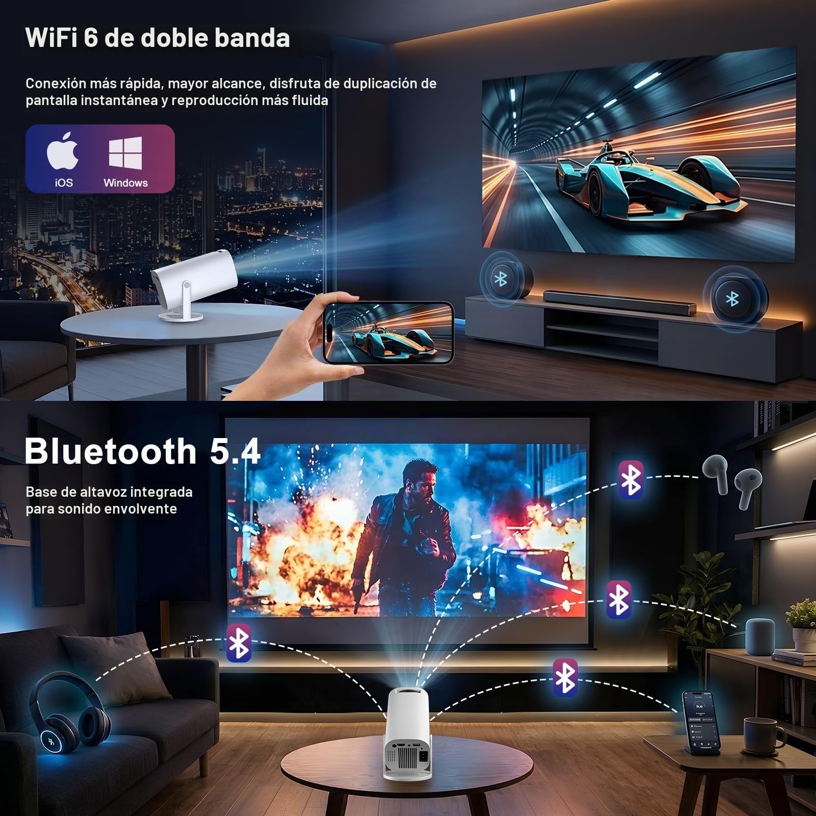 Proyector Portátil con WiFi 6 y Bluetooth 5.4, Mini Proyector 4K 1080P Full HD Soporte, Corrección Trapezoidal Automática, Rotación de 180°, Compatible con HDMI/TV Stick/PC/Memory Stick