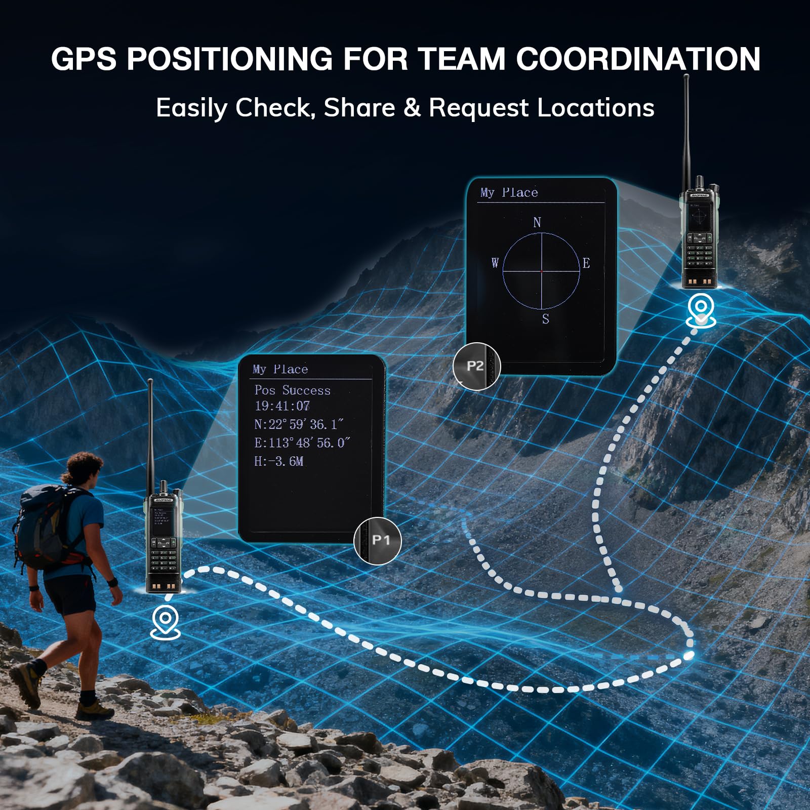 BAOFENG UV-32 10W GPS Radioaficionado Doble Banda, Chirp/Aplicaciones inalámbricas programación, Receptor Am/FM, 1000 Canales, 10 Zonas, Walkie-Talkie de Largo Alcance en Exteriores