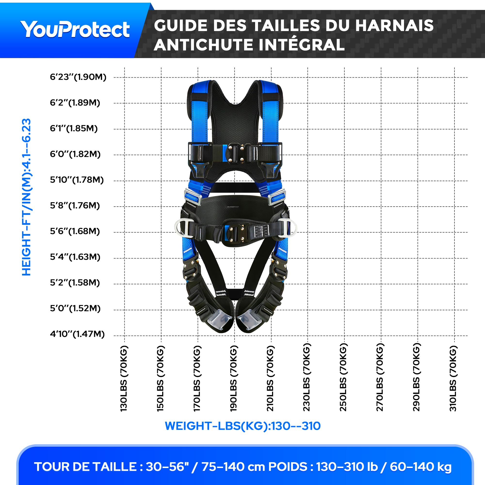 Harnais de sécurité avec longes de 1,8 m-améliorée avec 4 boucles rapide | épaules, jambes et dos ventilés et rembourrés, Certification CE pour l'arrêt de chute et l'escalade