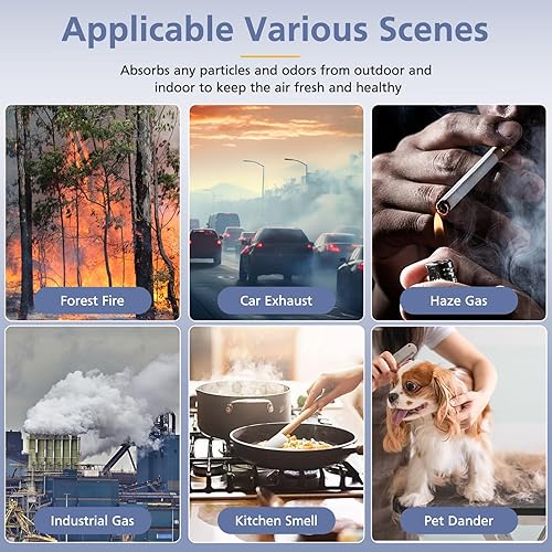 Miniatura 6 de Filtro HEPA KILO, compatible con Afloia KILO, KILOPRO, MIRO, MIRO PRO y MORENTO MR-KILO purificador de aire, H13 True HEPA 360 de filtración de 3