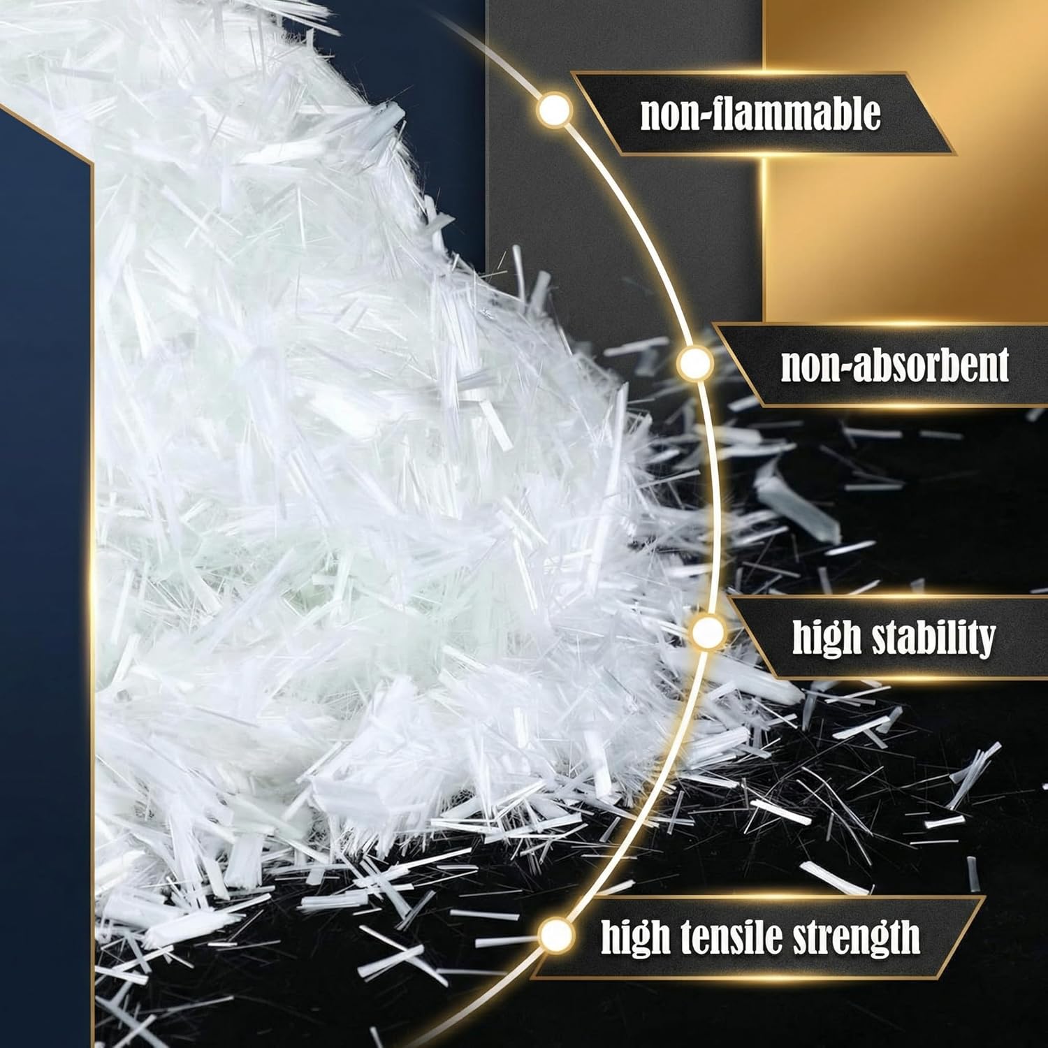 4 Pcs 10 Lb 3/4'' (19 mm) Fiberglass for Concrete Cement Mortar Mix, Reinforcement Anti Seepage Anti Cracking White Fibers Fiberglass for Concrete Building Walls Garden Floor