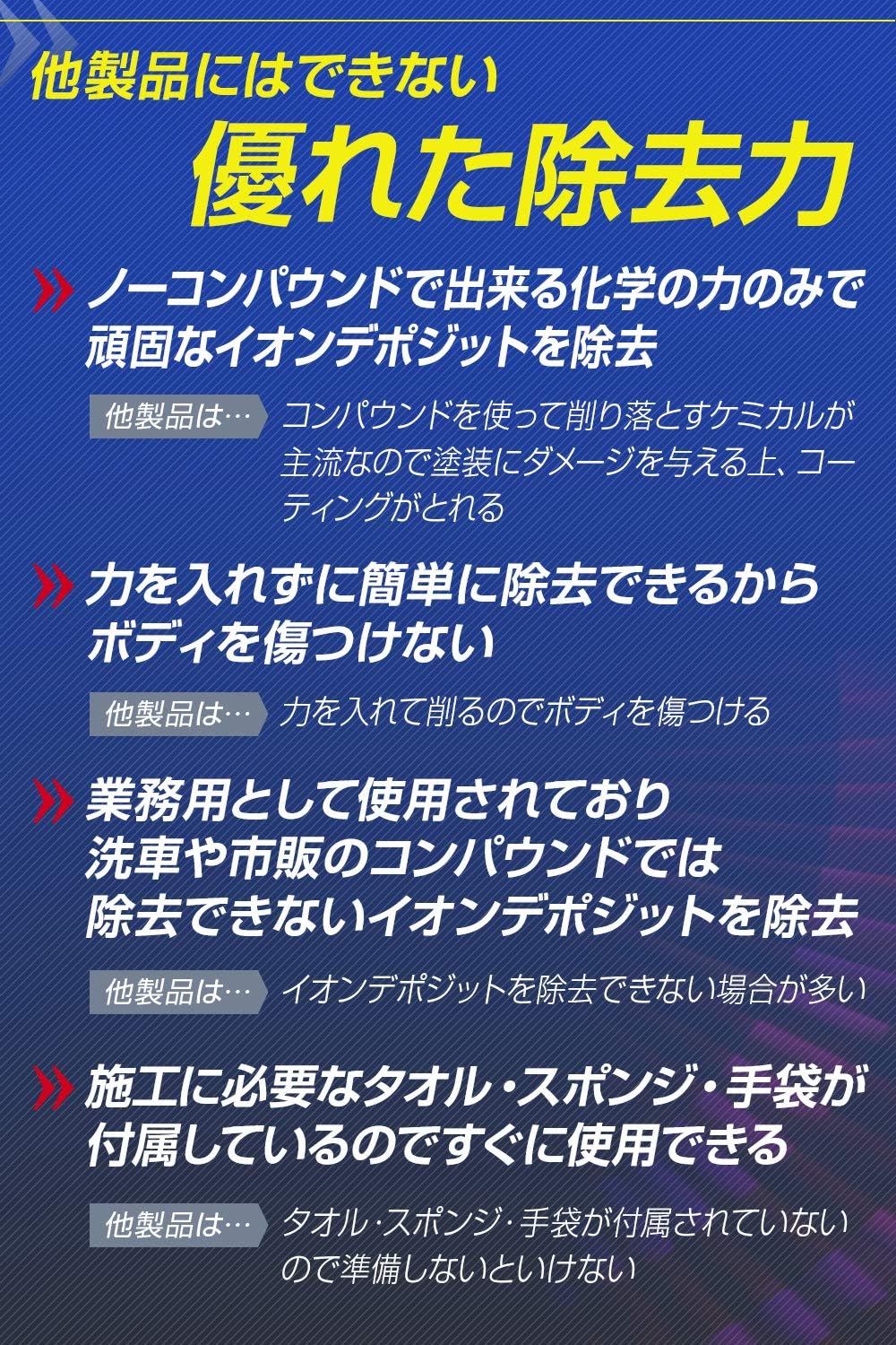 Amazon Carzootプロ仕様 洗車で落ちないウォータースポット イオンデポジットを完全除去 ウォータースポット 専用除去キット Spotremover スポットリムーバー カーシャンプー ボディクリーナー 車 バイク