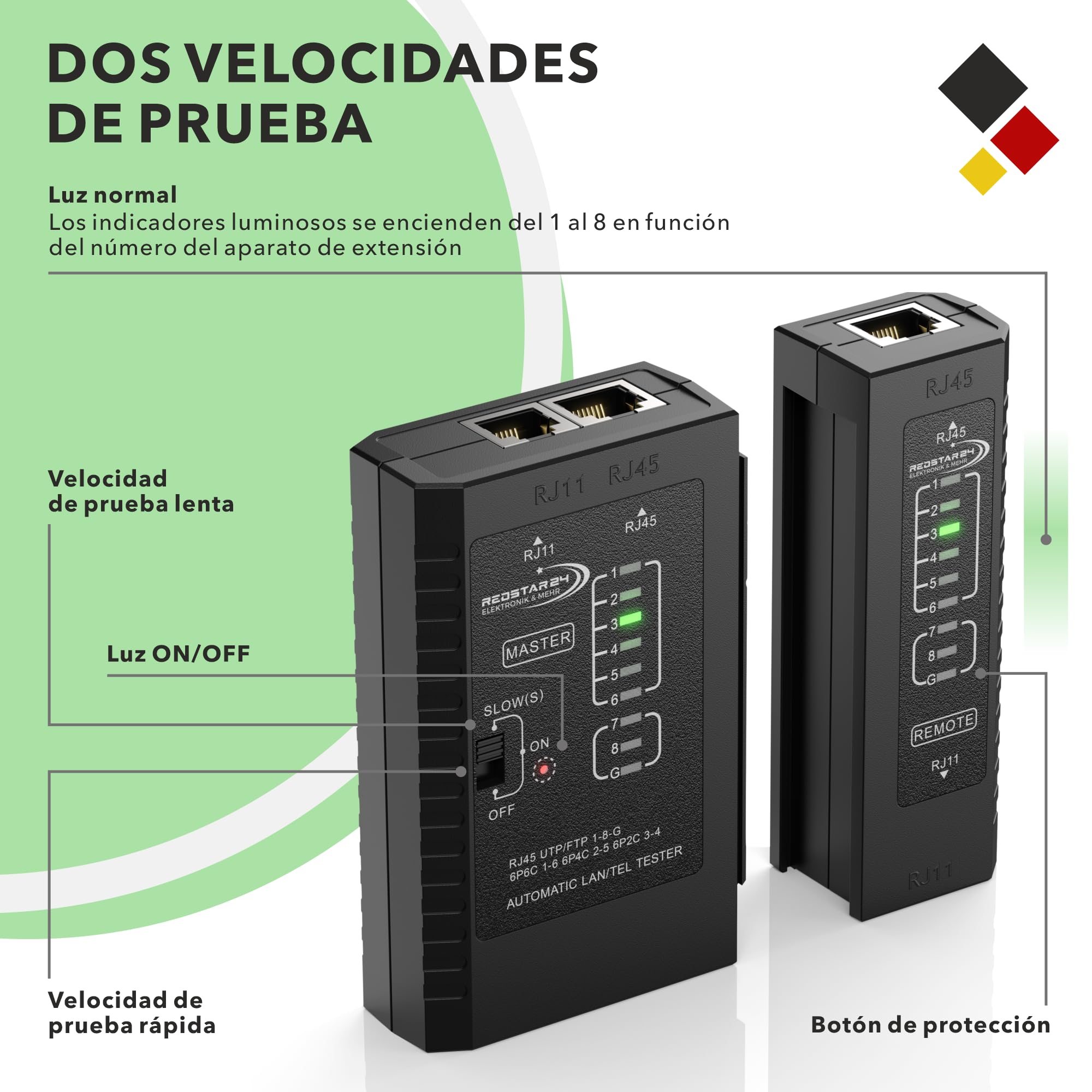 RedStar24 Comprobador RJ45 - Probador Red - Tester Cables LAN RJ11, RJ12, RJ45 para Patch Cables - LEDs Prueba para Testeo Preciso LAN y Red - Ideal para Tests Cables y Líneas