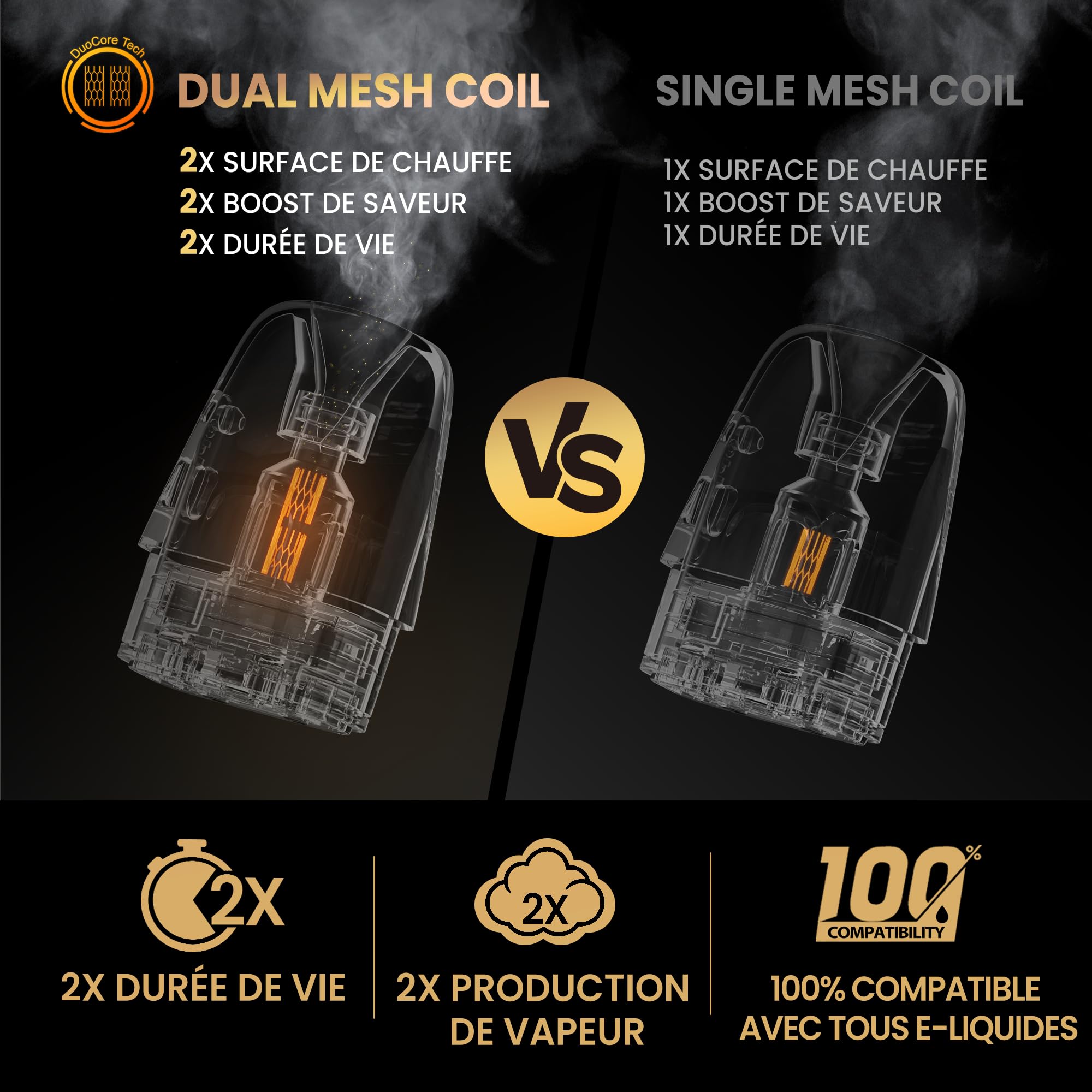 Manvap Cigarettes lectroniques Blastz Pas de e-liquide sans Nicotine  (0,6ohm) : Amazon.fr: High-Tech