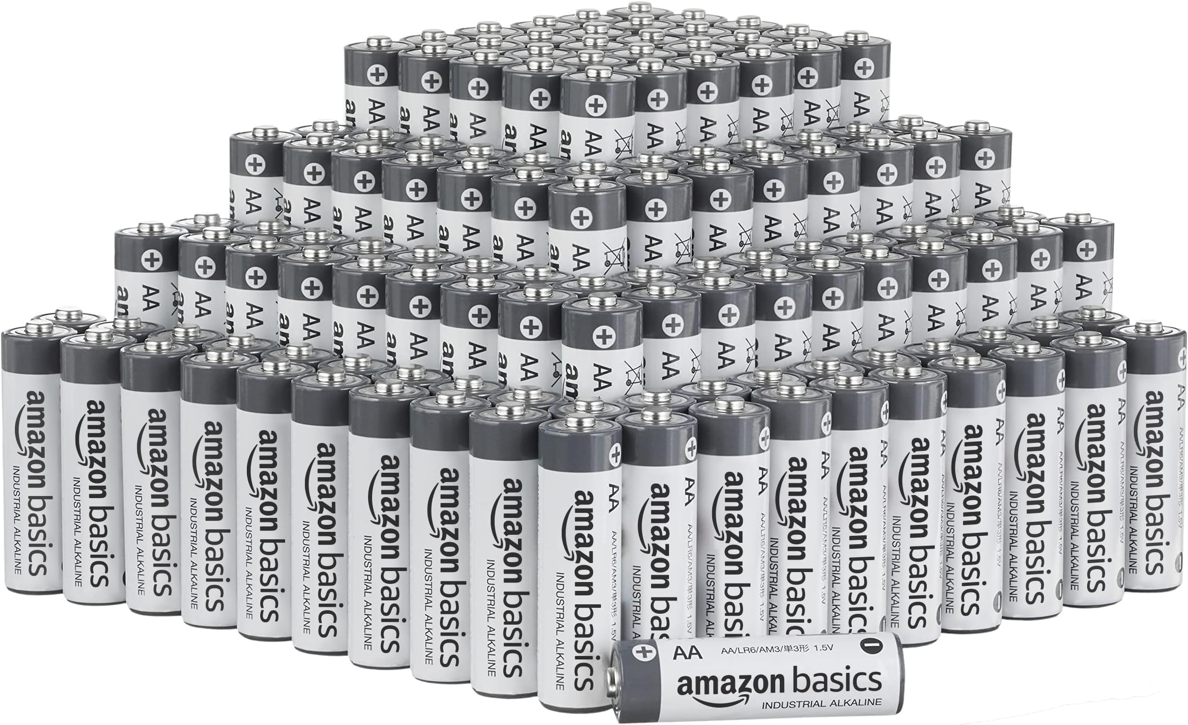 200-Pack AA Alkaline Industrial Batteries, 1.5 Volt, 5-Year Shelf Life