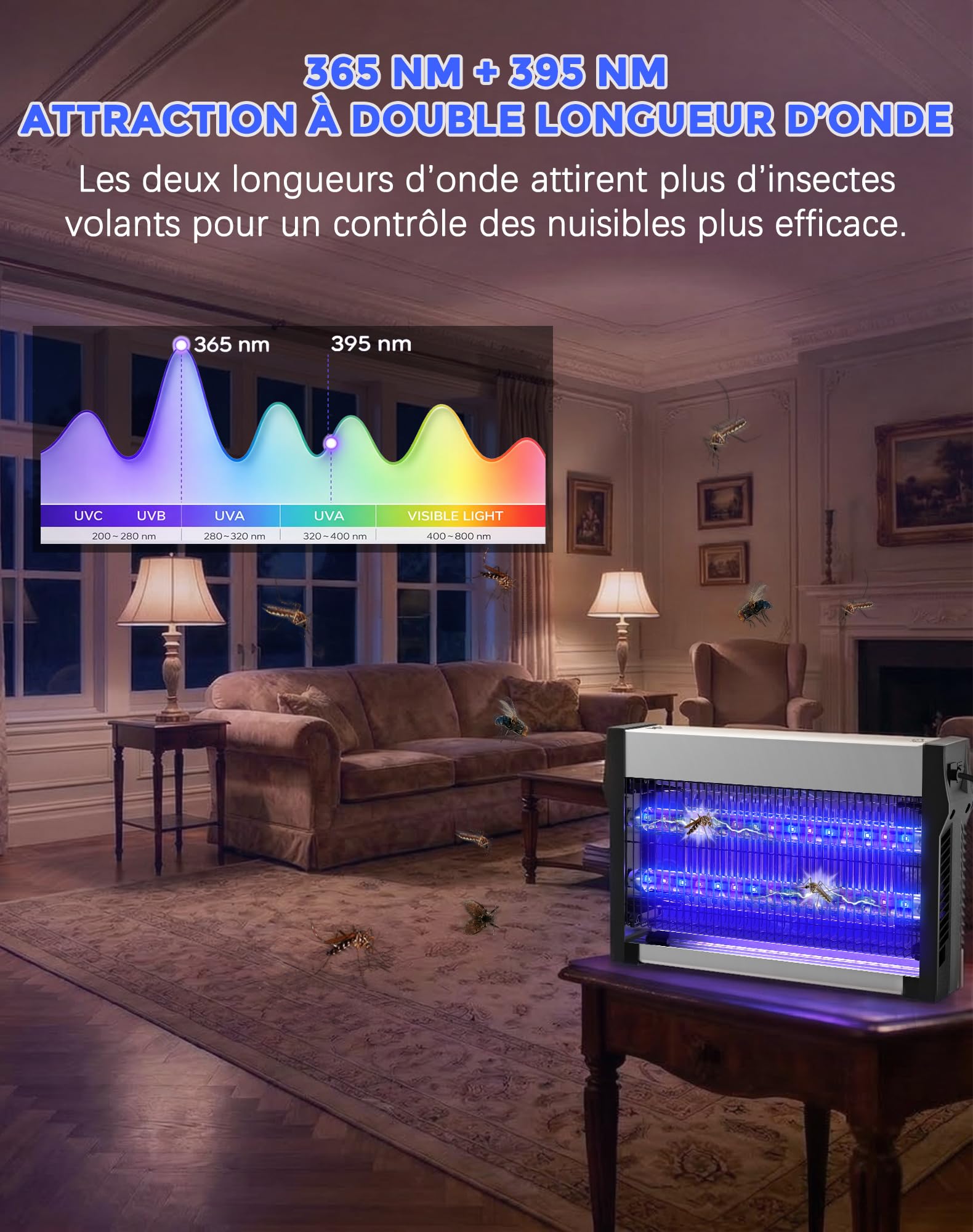 Lampe Anti Moustique 2500 V, Tue Mouche Électrique avec Tubes LED, Double Attraction UV, 80 m²