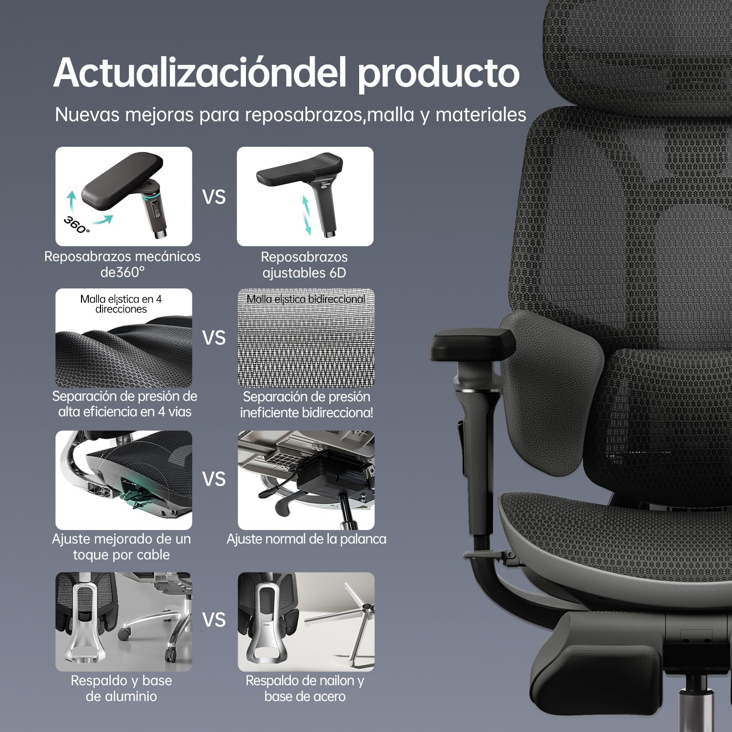 Hbada E3 Ultra - Silla de Oficina ergonómica Premium con Soporte Lumbar dinámico 3 Zonas, reposabrazos giratorios 360° y cabecera Ajustable 4D (Negro)