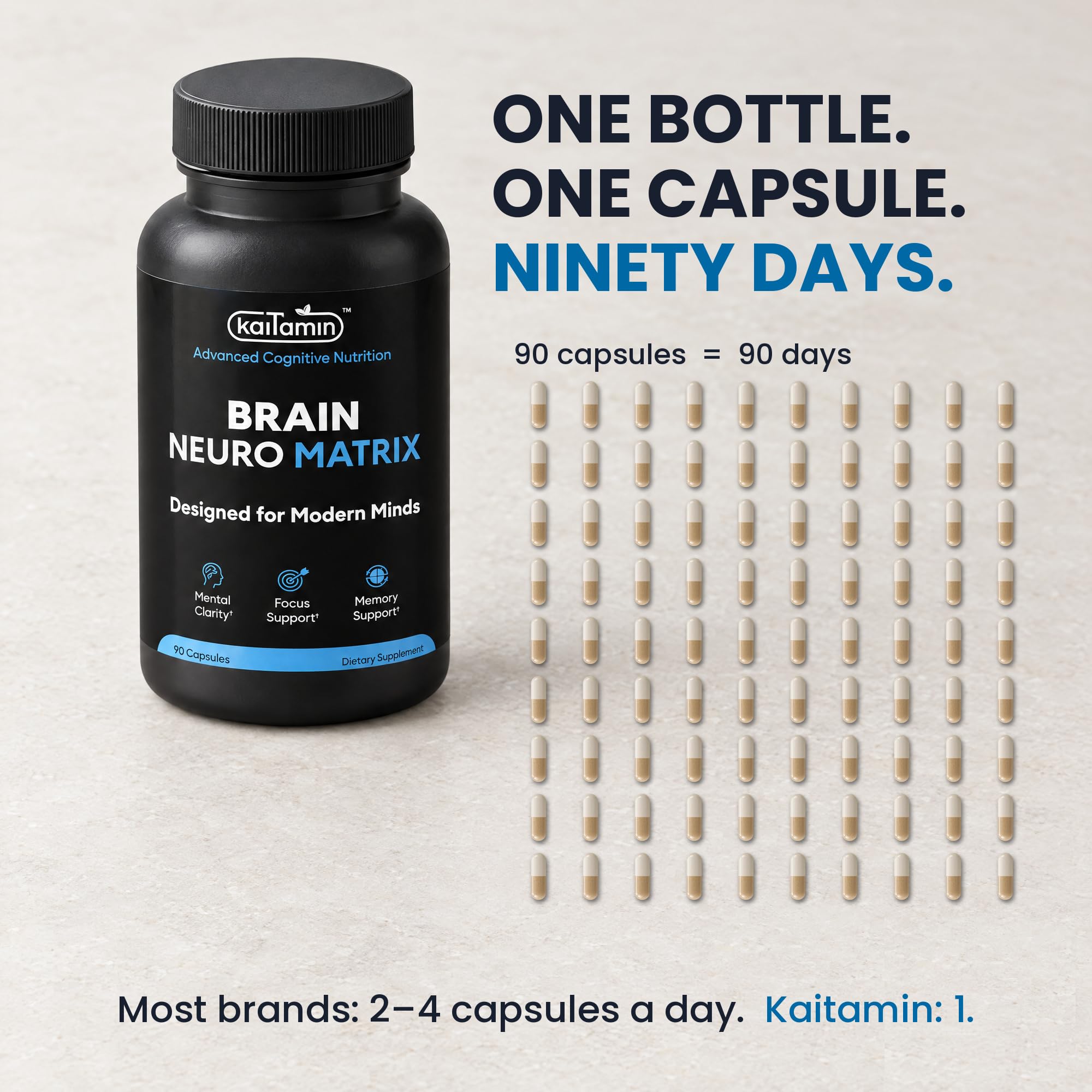 Brain Supplements for Memory and Focus, Caffeine Free, 90 Ct — Amazon image 5