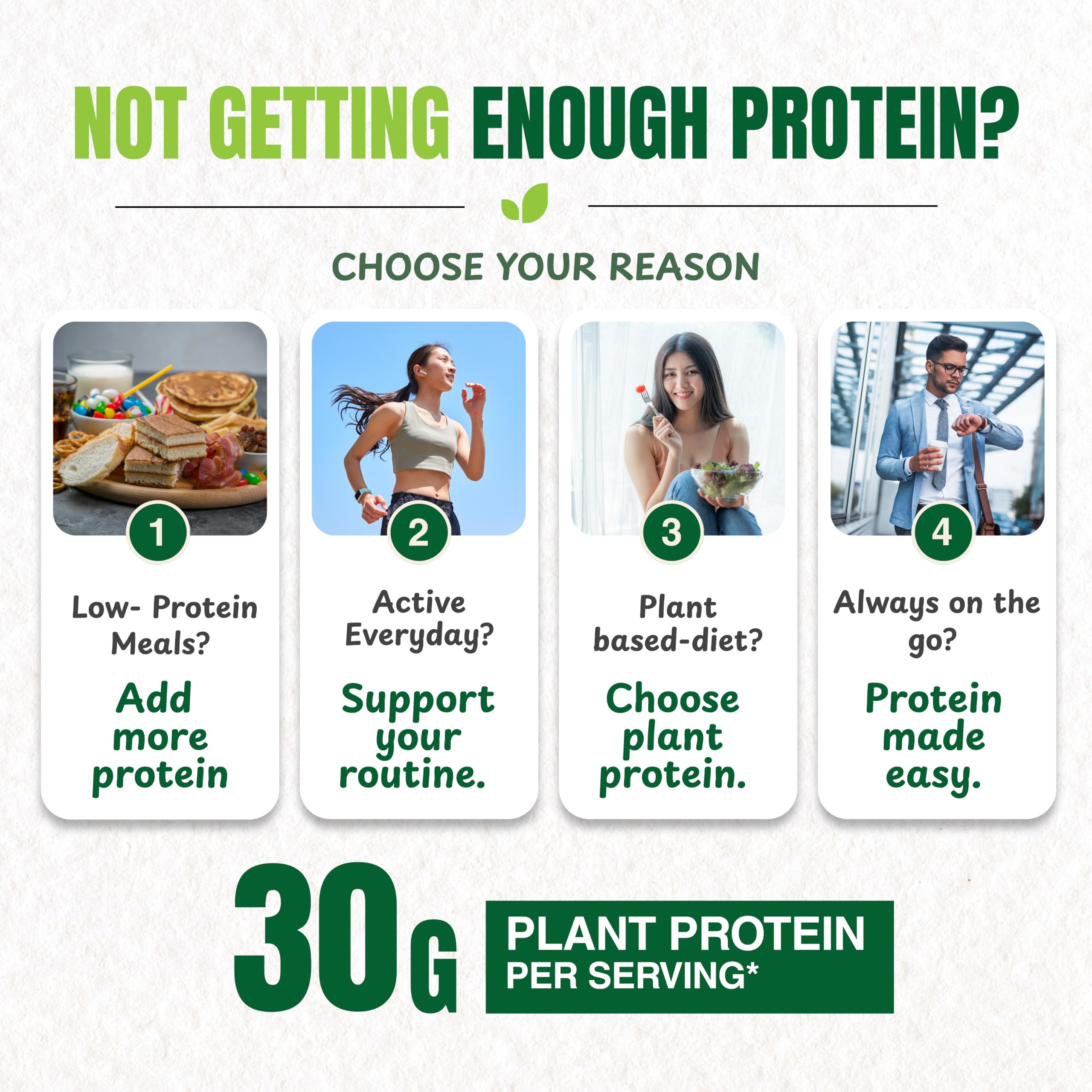 Organic Plant Protein Powder | Unflavoured | 30g Vegan Protein & 5g BCAAs | Pea, Mung Bean & Lentil Protein Blend | Gluten Free, No Added Sugar | 34.5 Oz — Amazon image 9