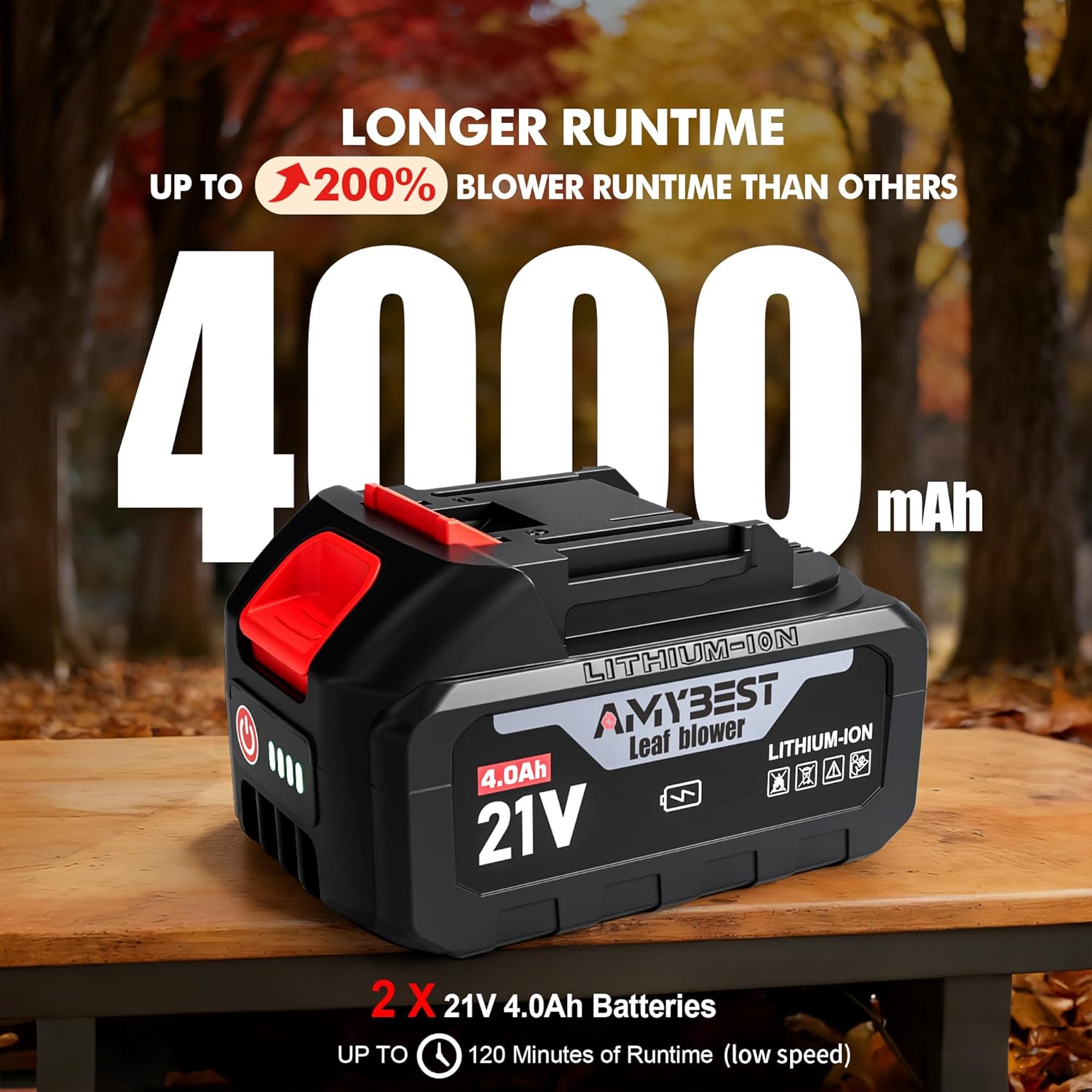 AMYBEST Leaf Blower Cordless, 21V Lightweight Electric Blower with 2 x 4.0Ah Batteries & Fast Charger, Variable Speed for Patio Cleaning, Lawn Care, Blowing Fallen Leaves and Dust (Gray) - Image 2