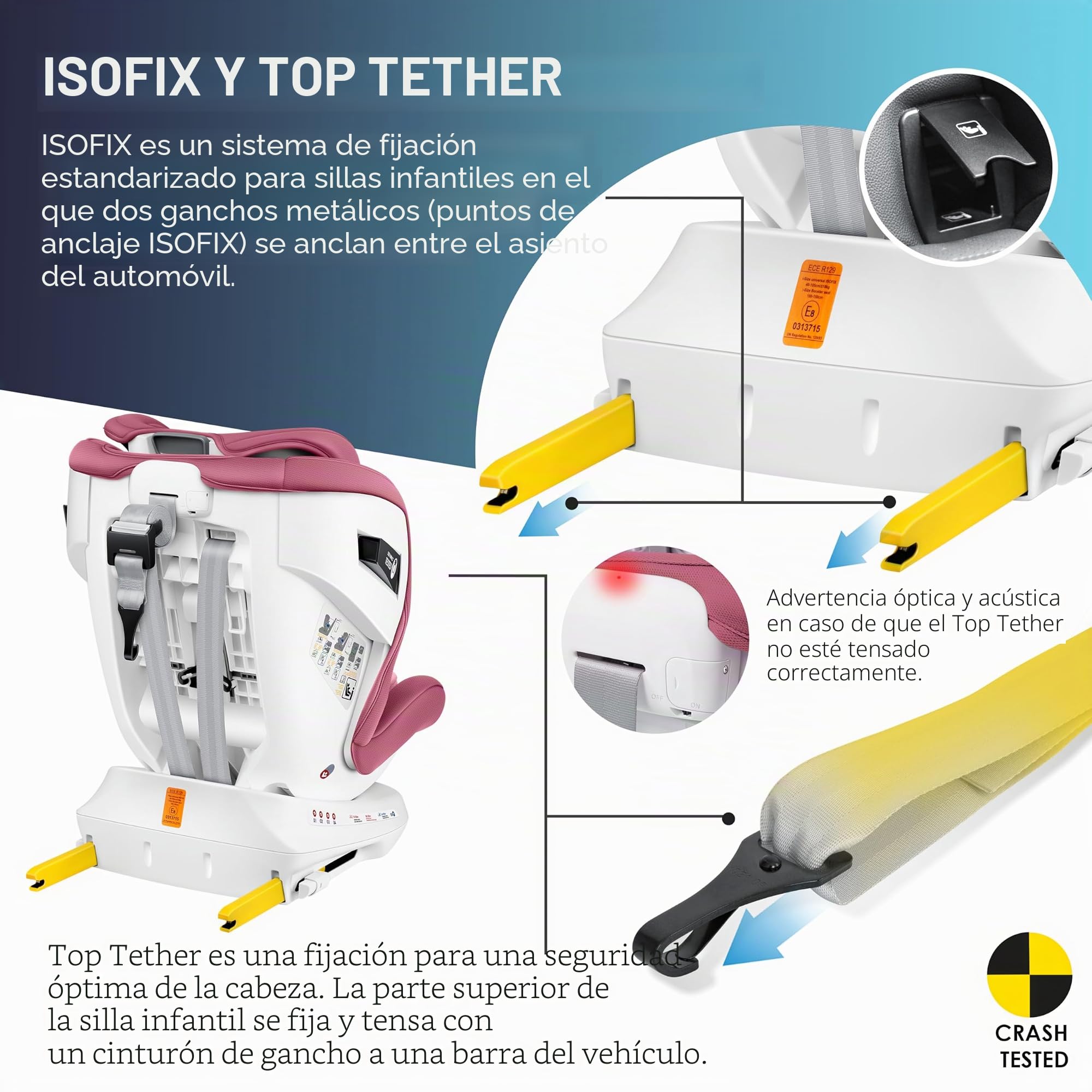 KIDIZ® Silla de coche para bebés Isofix Top Tether 360° giratoria, grupo 0/1/2/3 desde el nacimiento 0-36 kg, con toldo, arnés de 5 puntos, ajuste del reposacabezas ECE R129