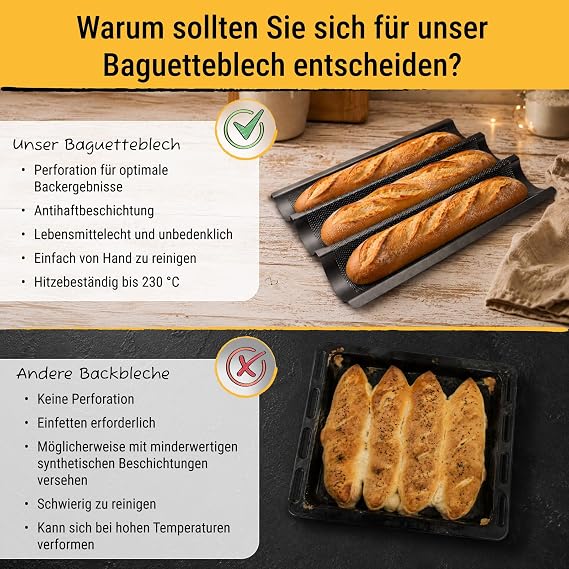 RBV Birkmann Baquette Tray 3 Compartments 29.5 cm Baguette Baking Tin Perforated Non-Stick
