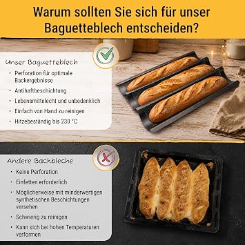 RBV Birkmann Baquette Tray 3 Compartments 29.5 cm Baguette Baking Tin Perforated Non-Stick