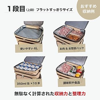 コンコンブル　キャンプセット Amazon | KitchenCamp（キッチンキャンプ） ダブルパック ソフト