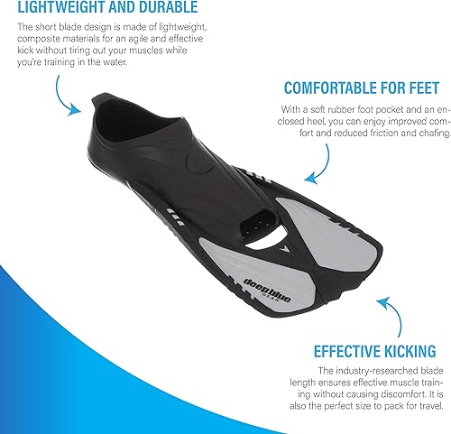 Miniatura 2 de Deep Blue Gear Aqualine - Aletas cortas para esnórquel, natación y buceo