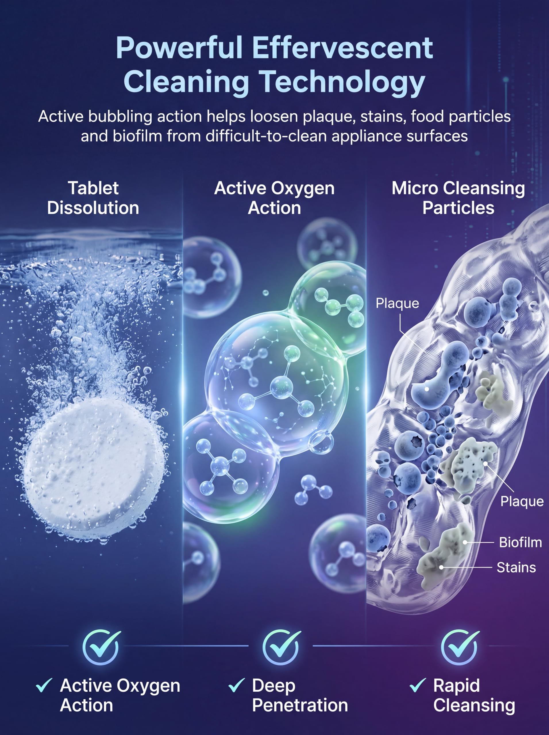 ORADOX Aligner Cleaning Tablets for Clear Aligners Braces Retainers (30 Tablets) | Effervescent Cleanser Stain Odor Removal Biofilm Control Daily Oral Hygiene 1