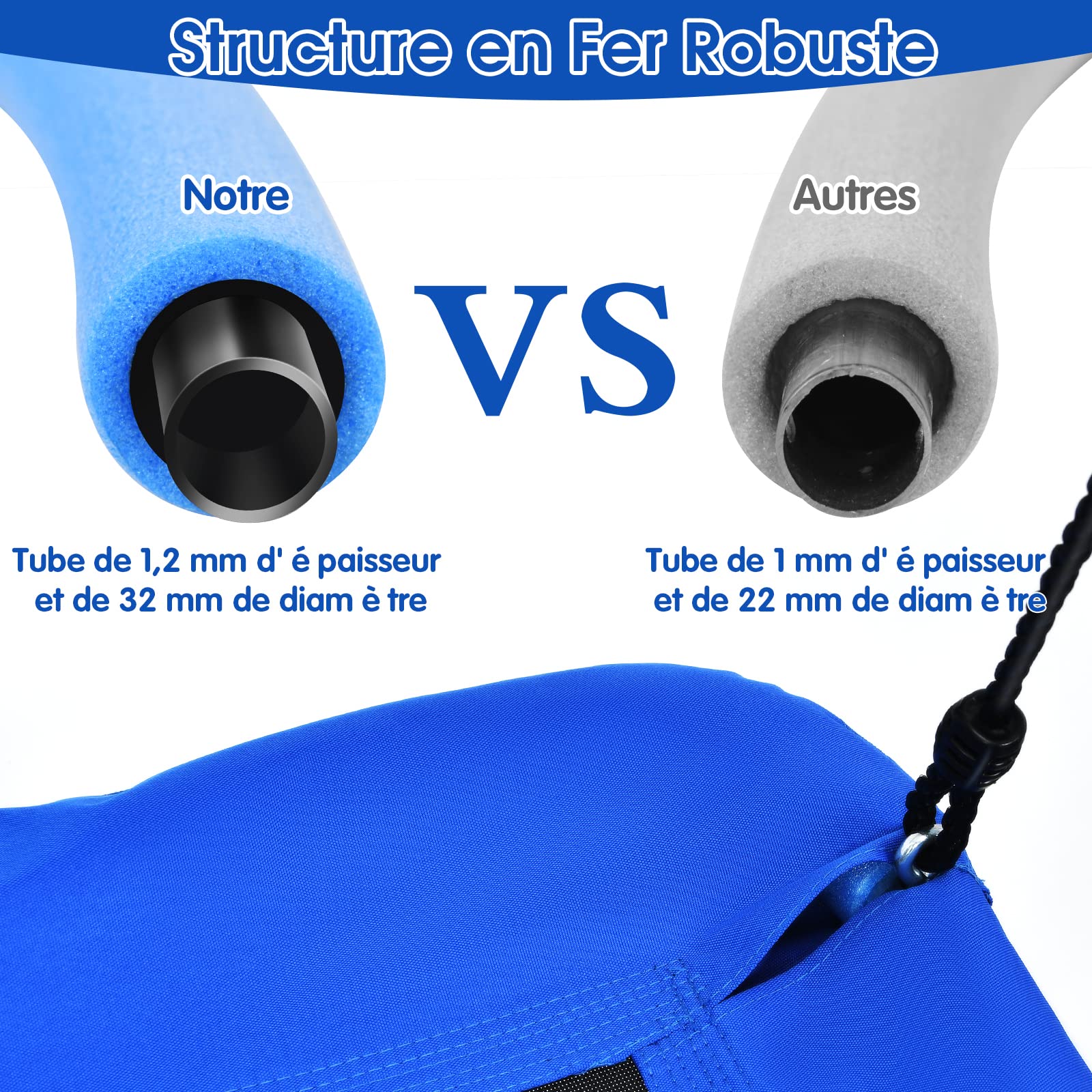 COSTWAY Balançoire Extérieur Rectangulaire 83 x 155 cm, Siege Balançoire pour Enfant et Adulte, avec Cordes de Suspension Réglables Charge Max 150 kg pour Parc, Arbre (Bleu)