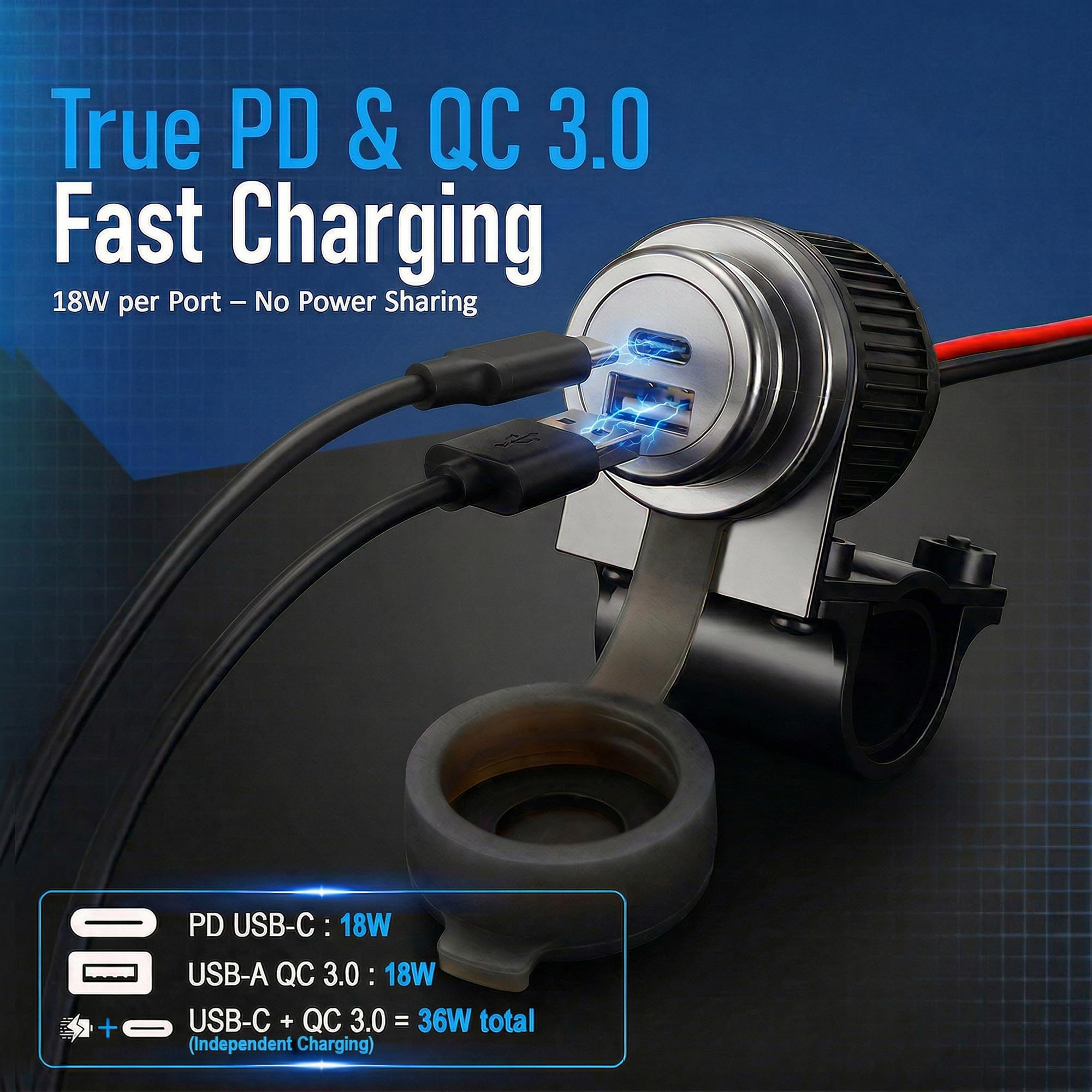 Cliff Top 36W PD USB-C e QC 3.0 caricatore USB per manubrio da moto, con interruttore di alimentazione magnetico, doppia porta, resistente, impermeabile per manubri da 7/8 '' e 1''